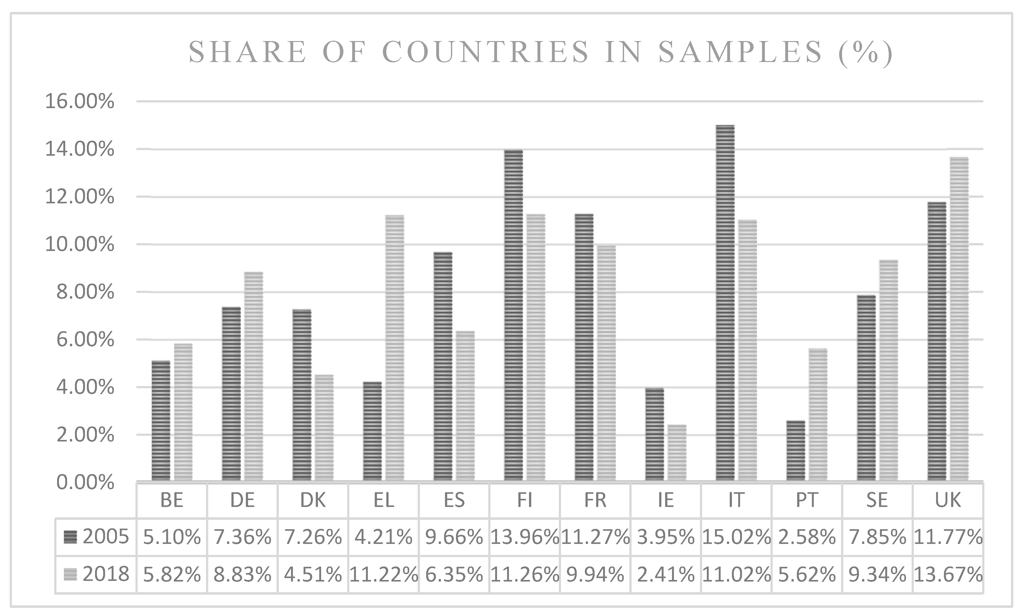 Sustainability 15 06906 g007
