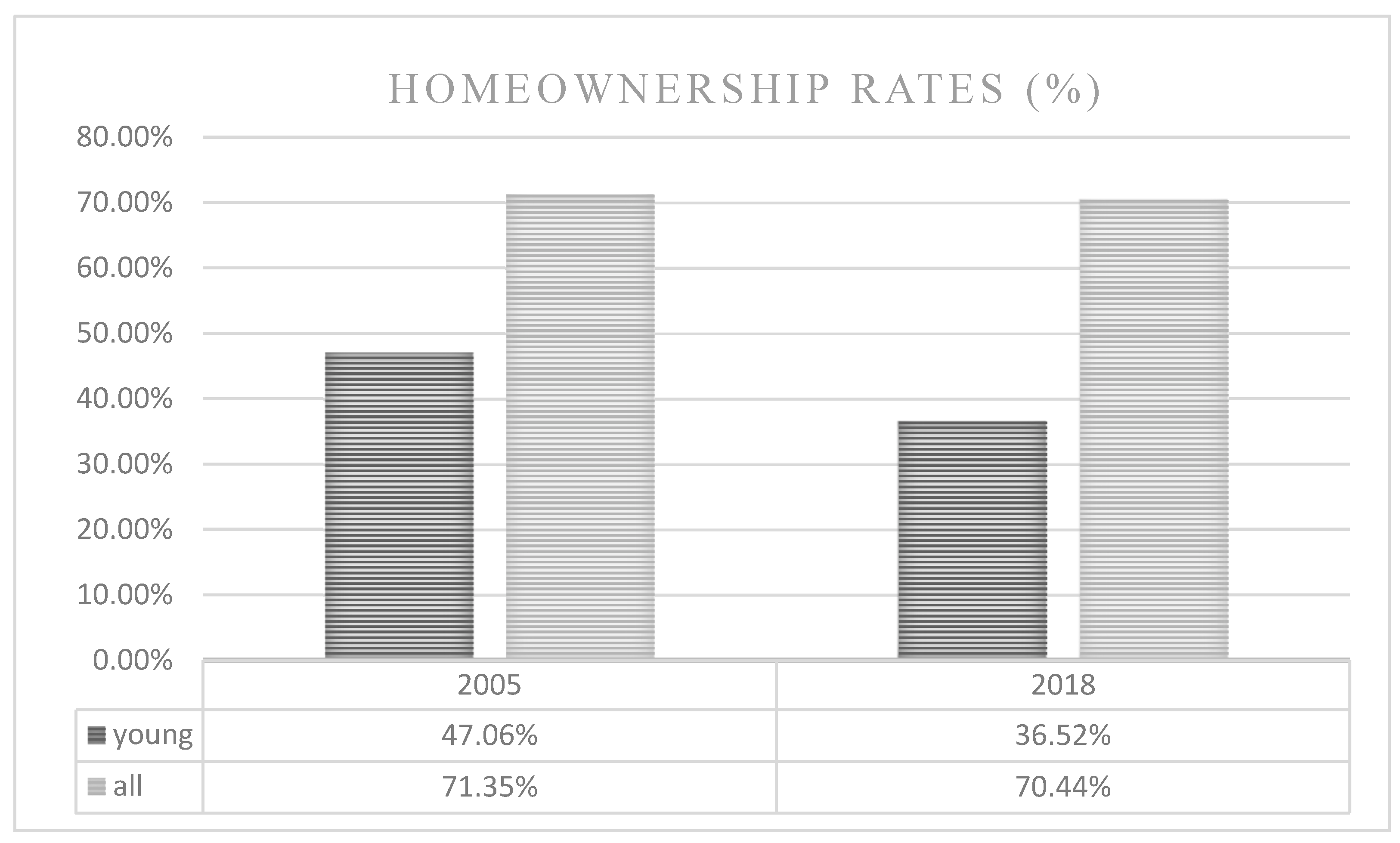 Sustainability 15 06906 g0a1