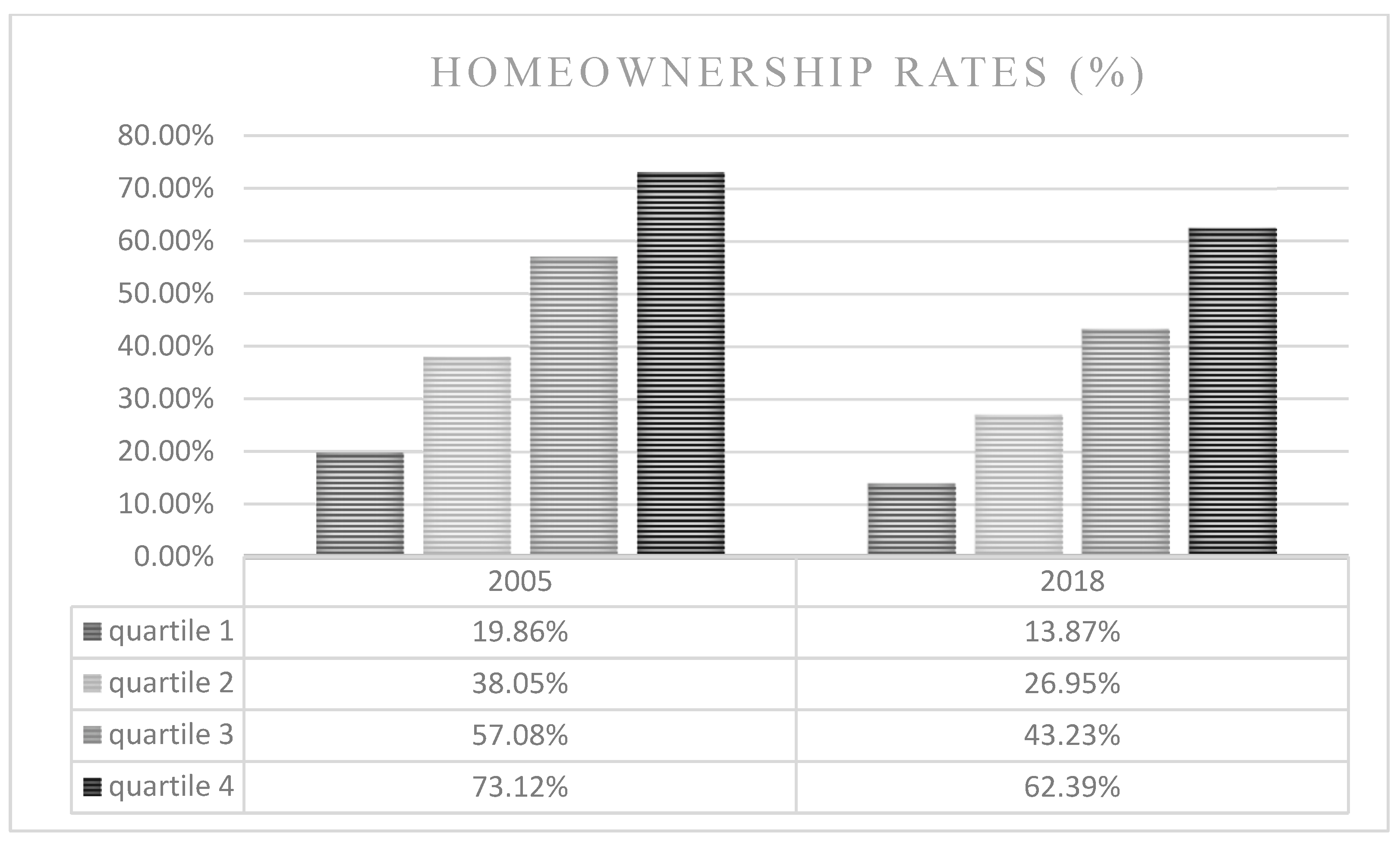 Sustainability 15 06906 g0a2