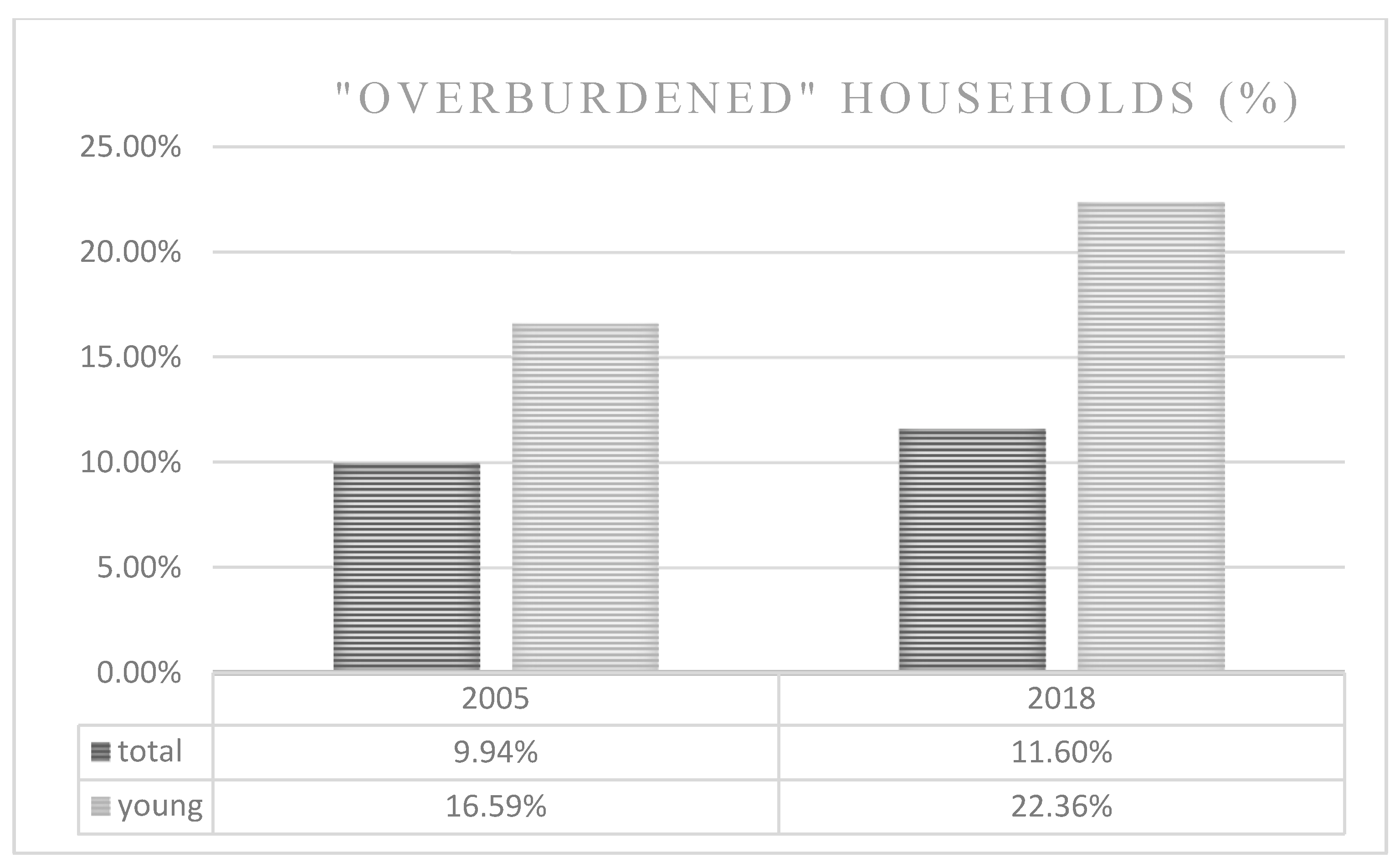 Sustainability 15 06906 g0a5