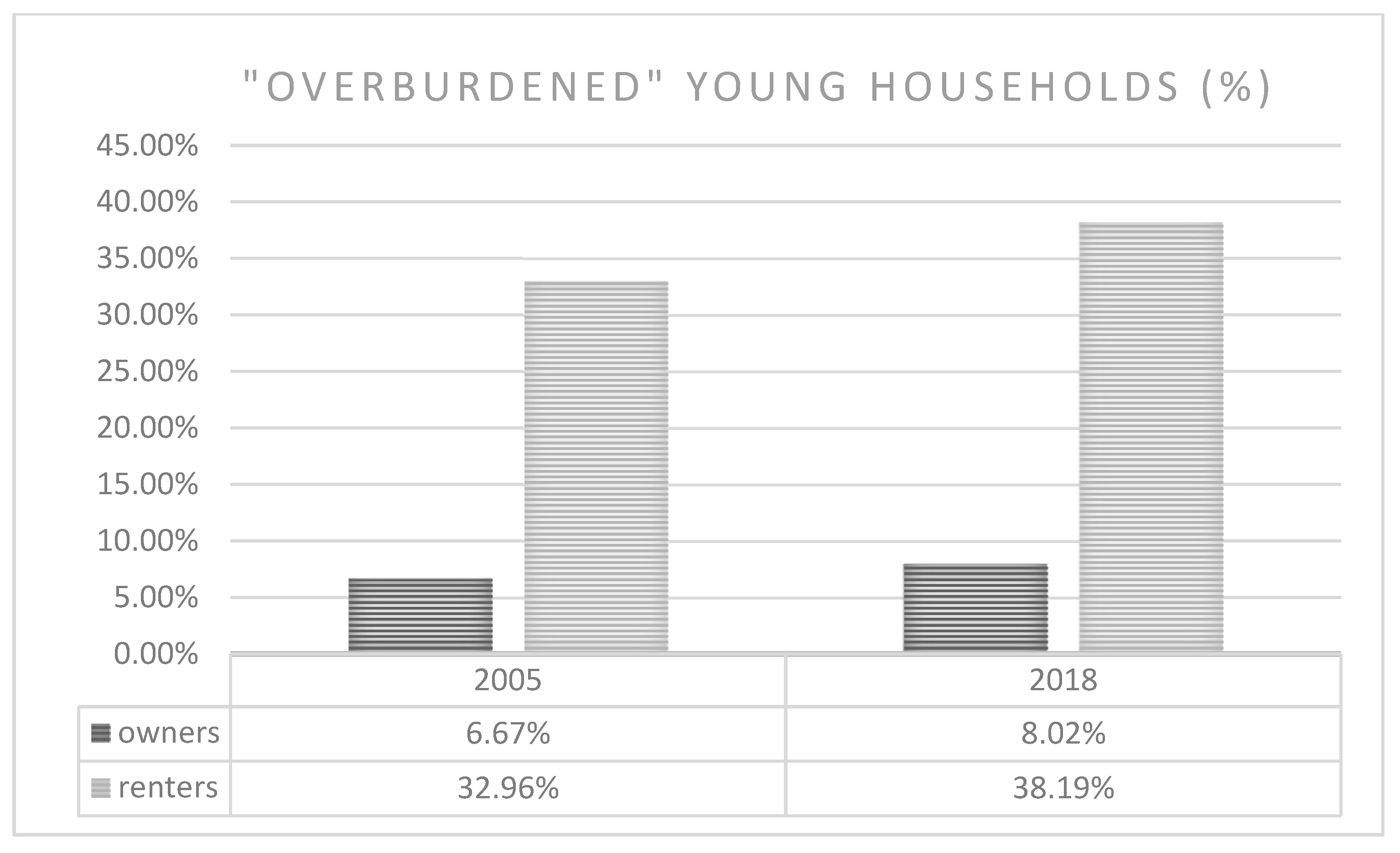Sustainability 15 06906 g0a6