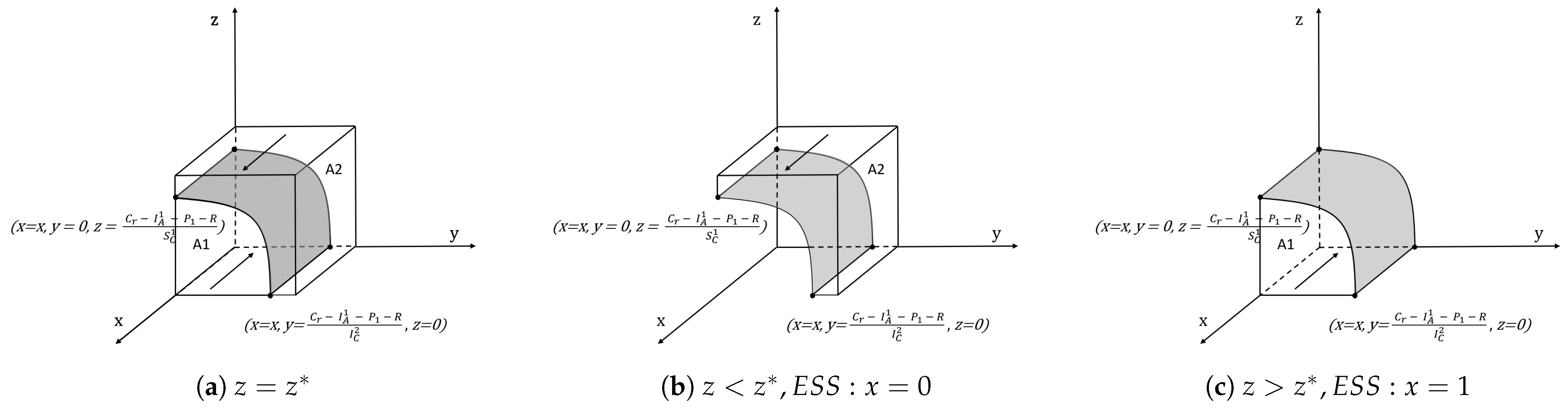 Sustainability 15 06908 g002 Sustainability 15 06908 g002