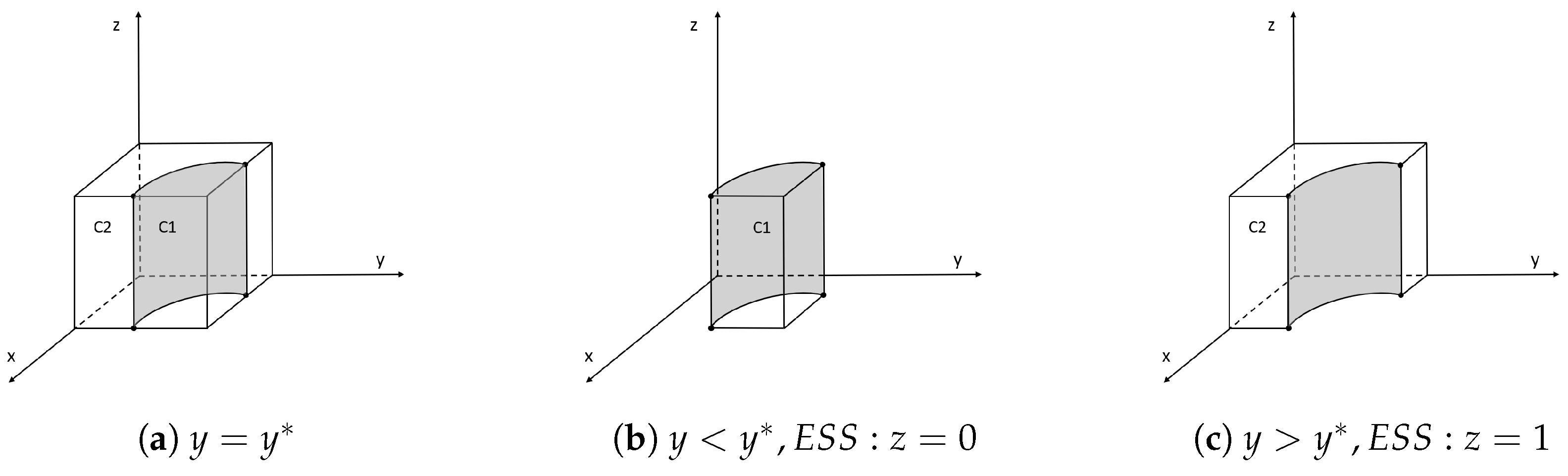 Sustainability 15 06908 g004 Sustainability 15 06908 g004