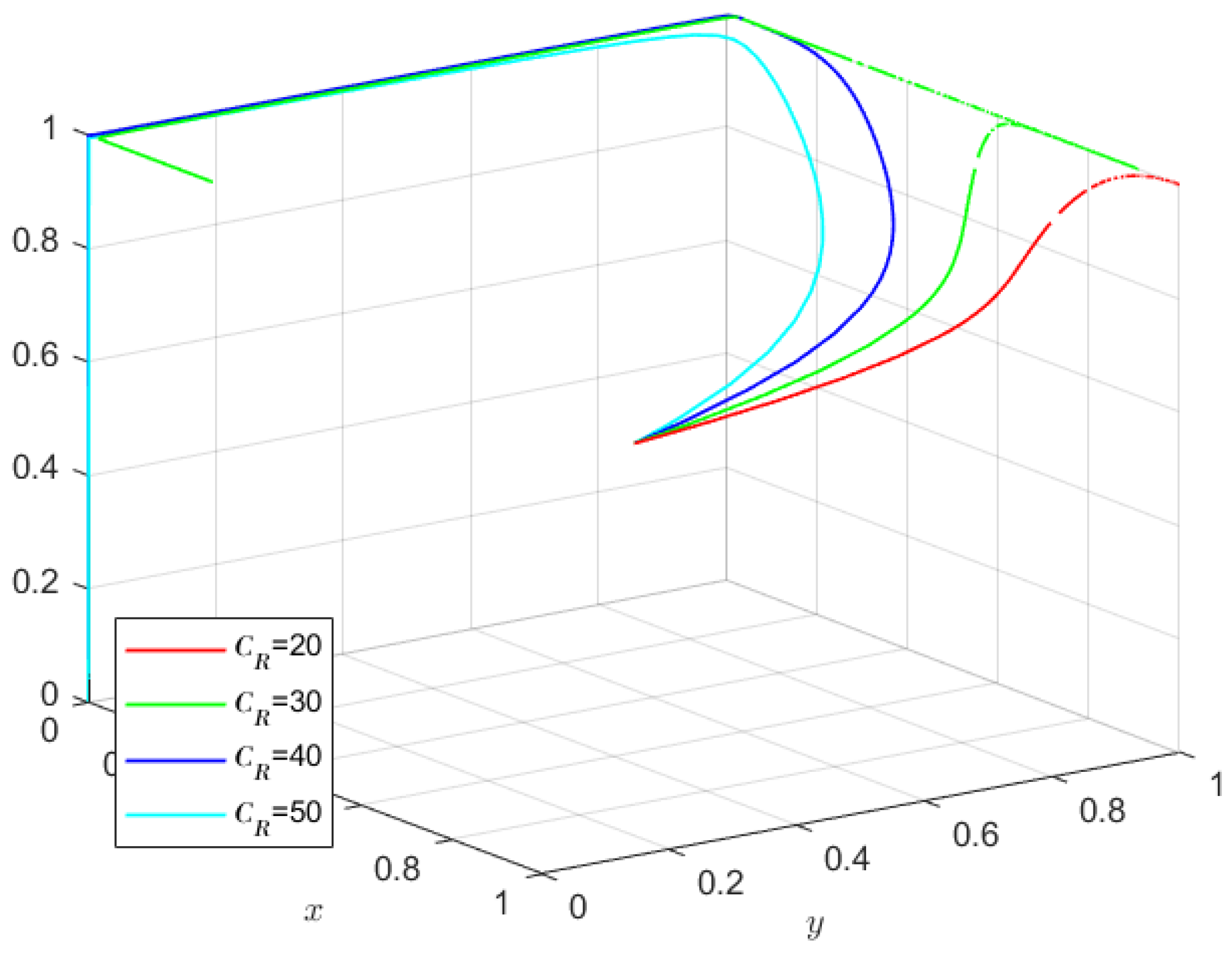 Sustainability 15 06908 g006 Sustainability 15 06908 g006
