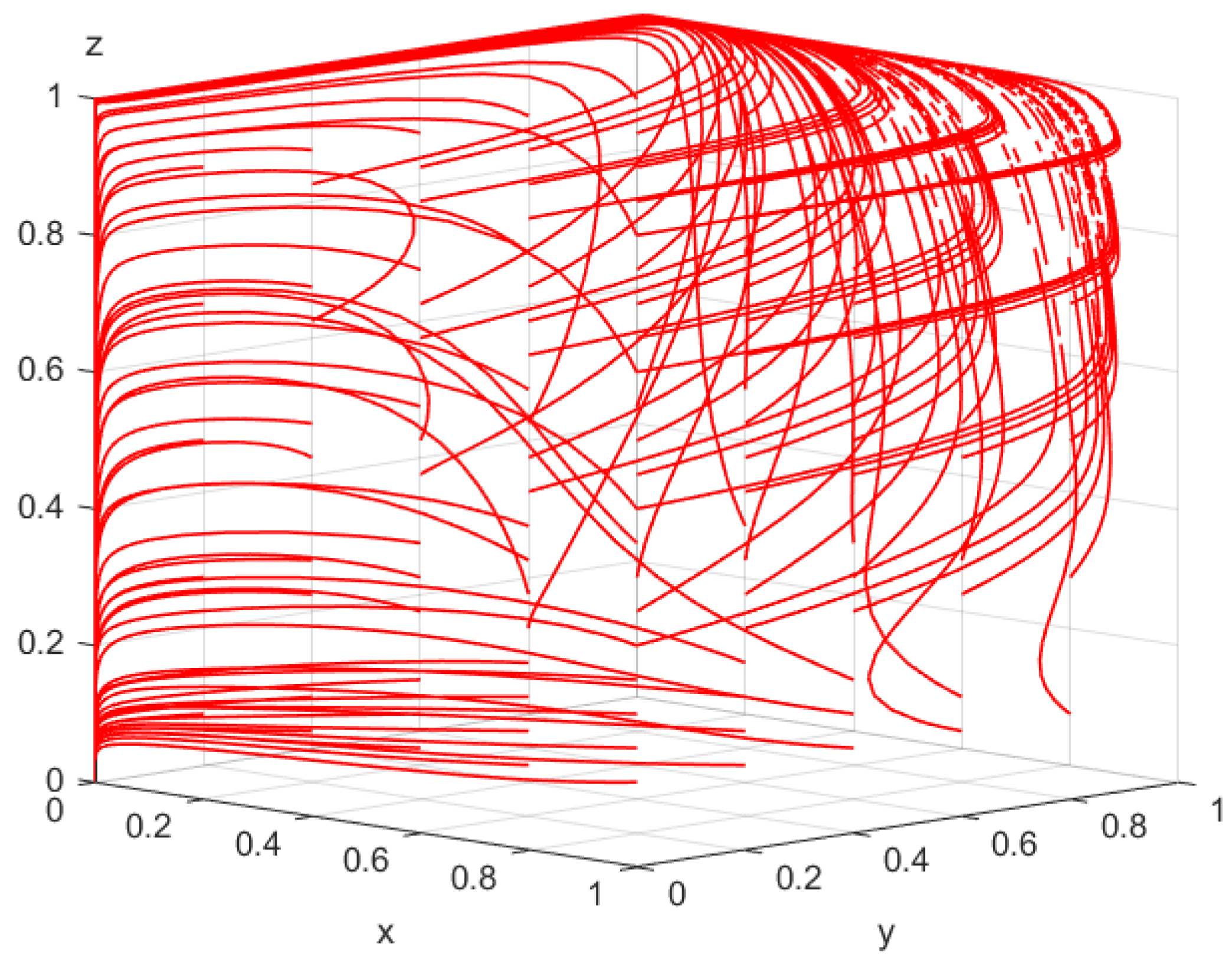 Sustainability 15 06908 g007 Sustainability 15 06908 g007