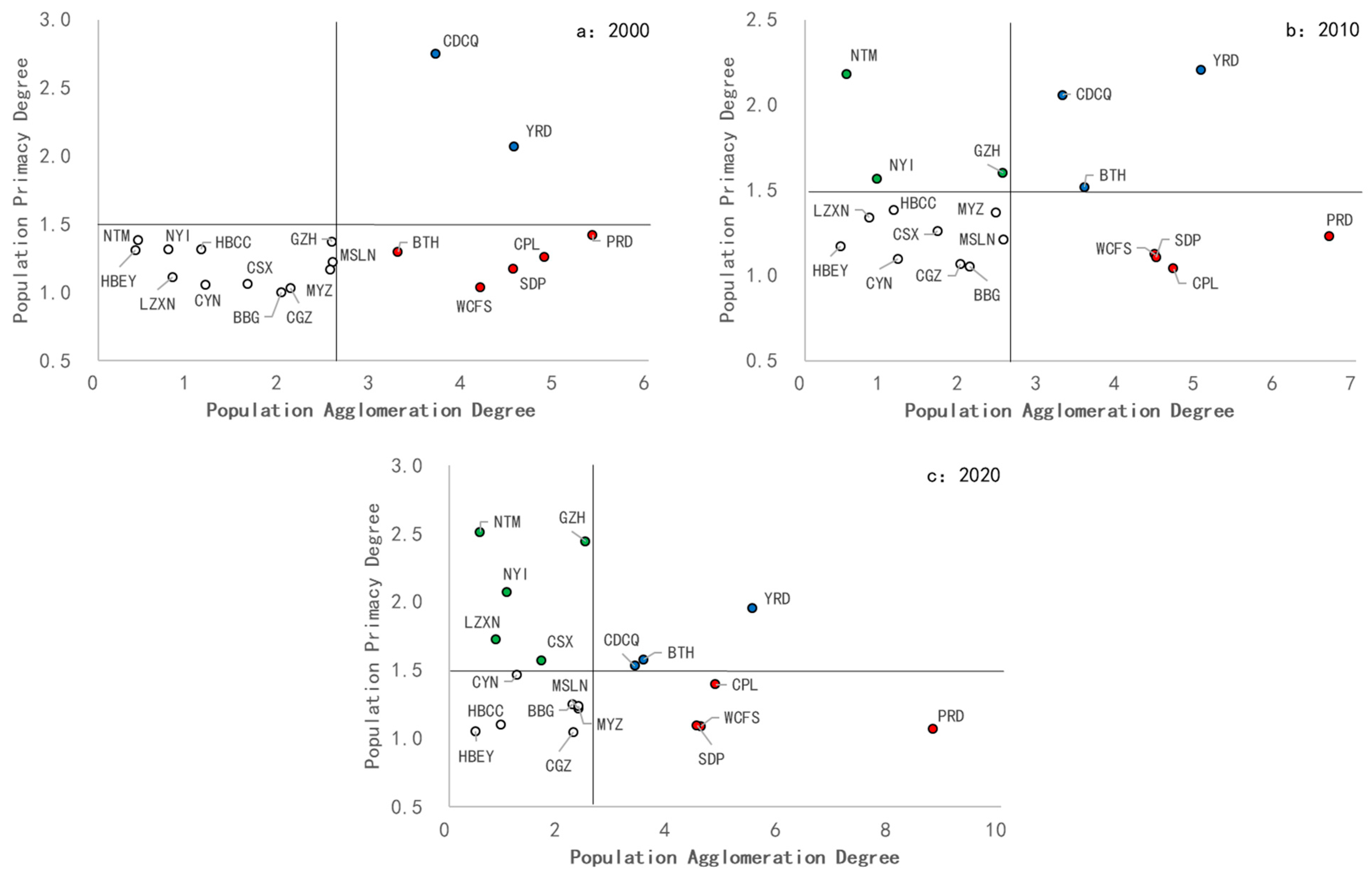 Sustainability 15 06909 g003 Sustainability 15 06909 g003
