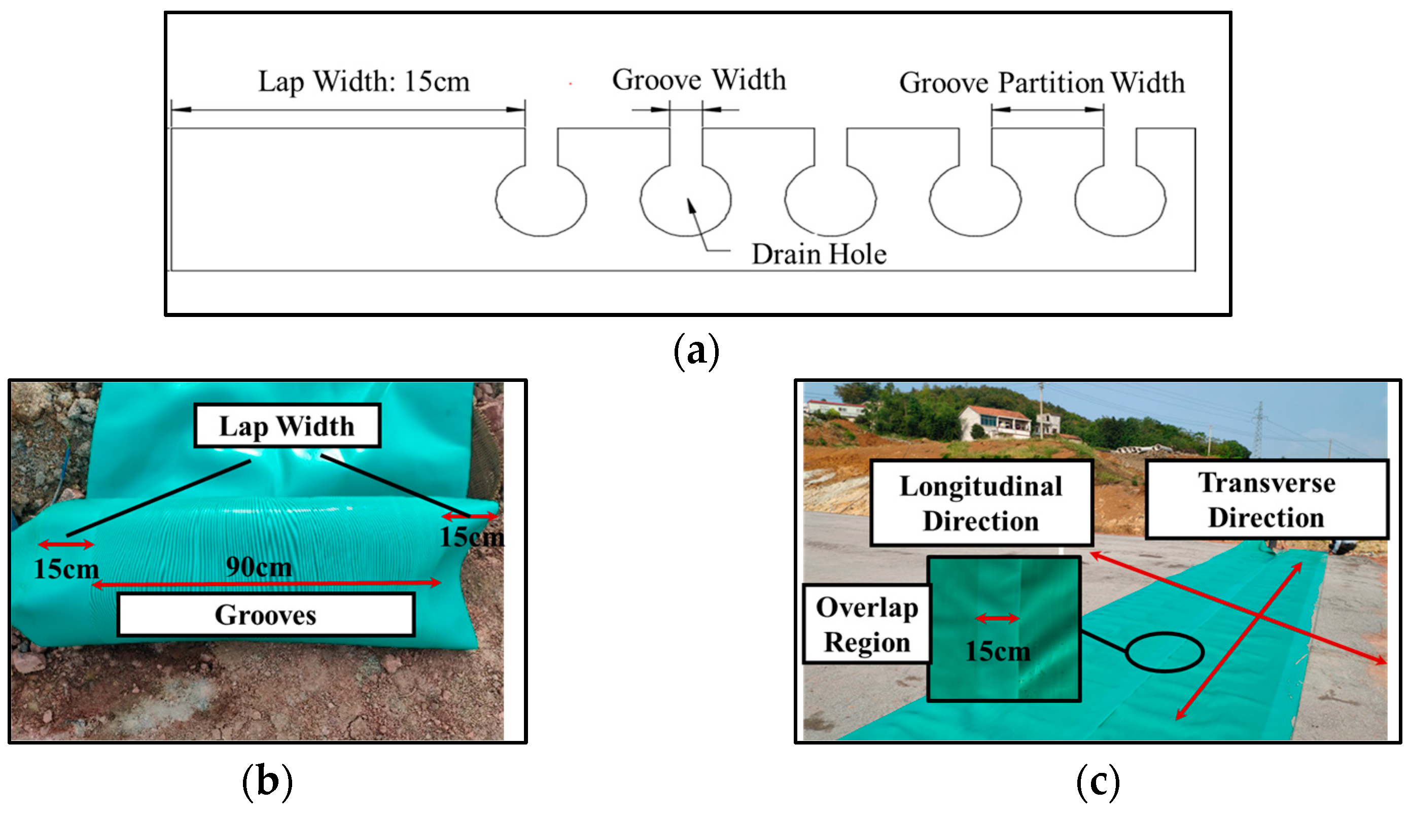 Sustainability 15 06912 g003 Sustainability 15 06912 g003