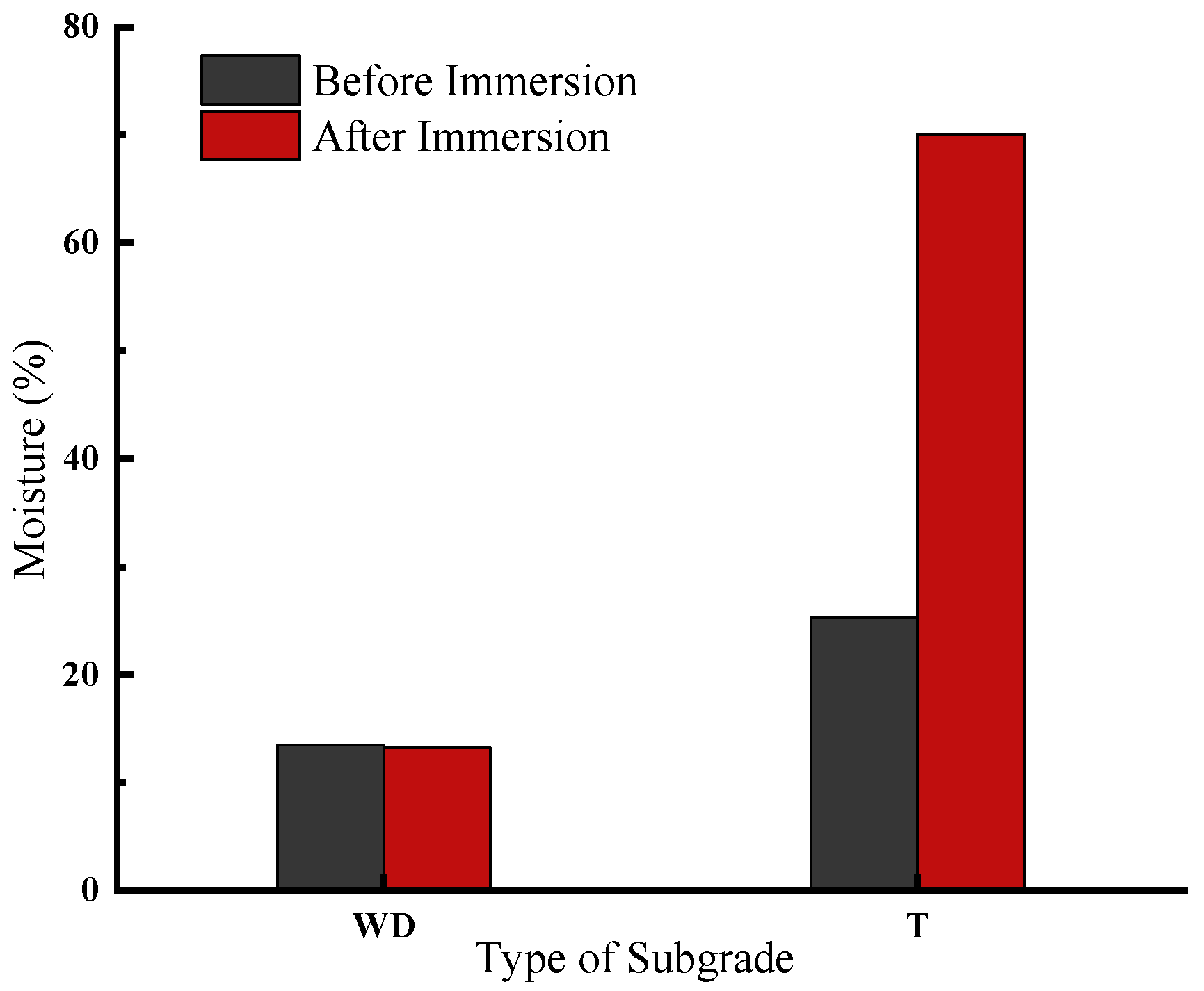 Sustainability 15 06912 g011 Sustainability 15 06912 g011