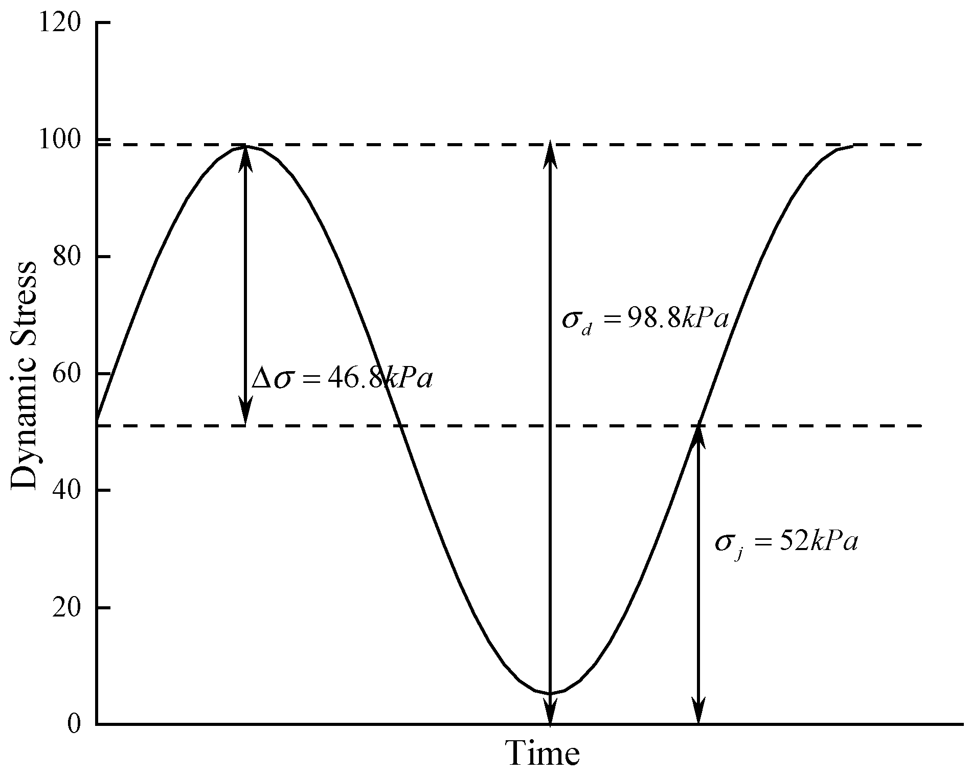 Sustainability 15 06912 g013 Sustainability 15 06912 g013