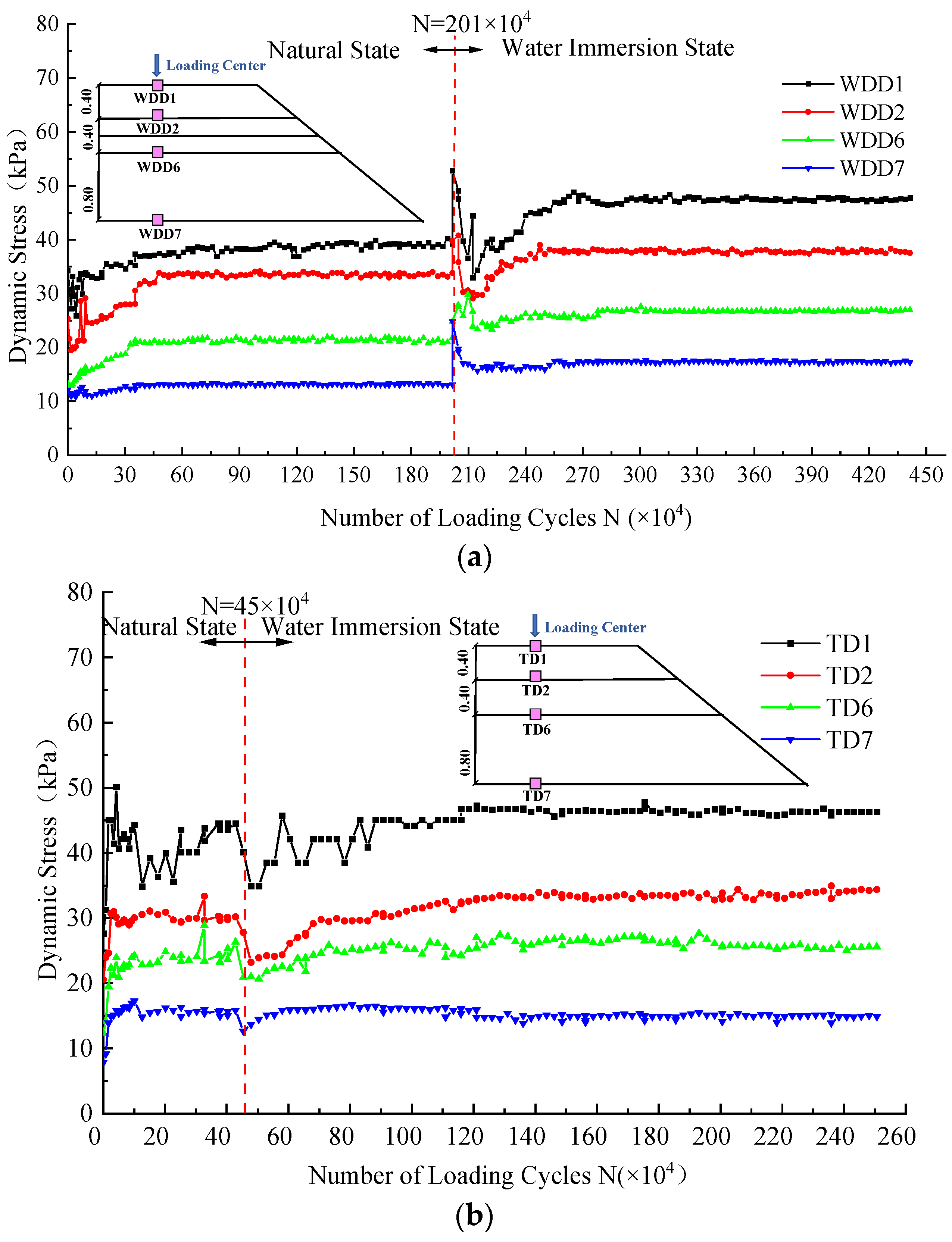 Sustainability 15 06912 g014 Sustainability 15 06912 g014