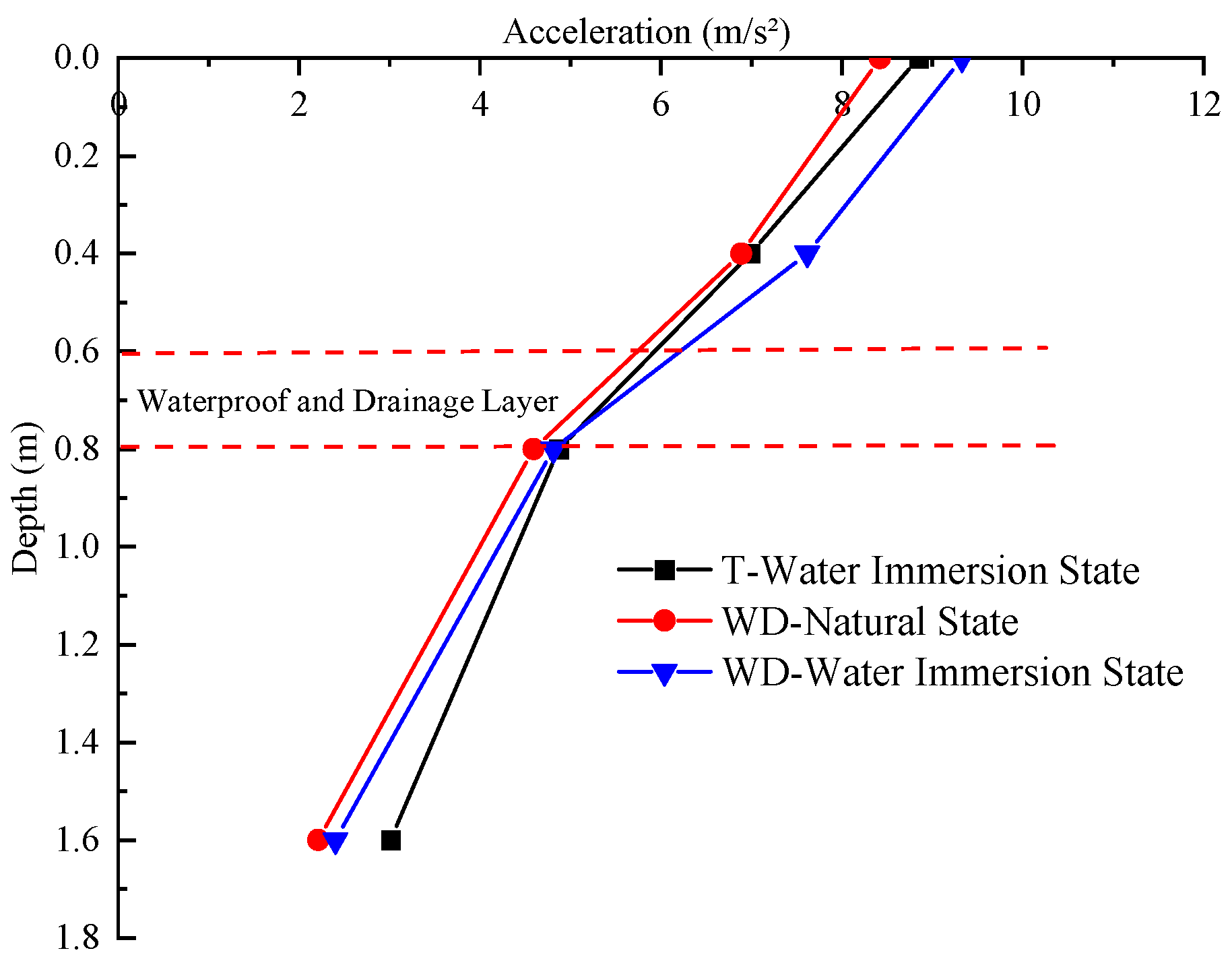 Sustainability 15 06912 g020 Sustainability 15 06912 g020