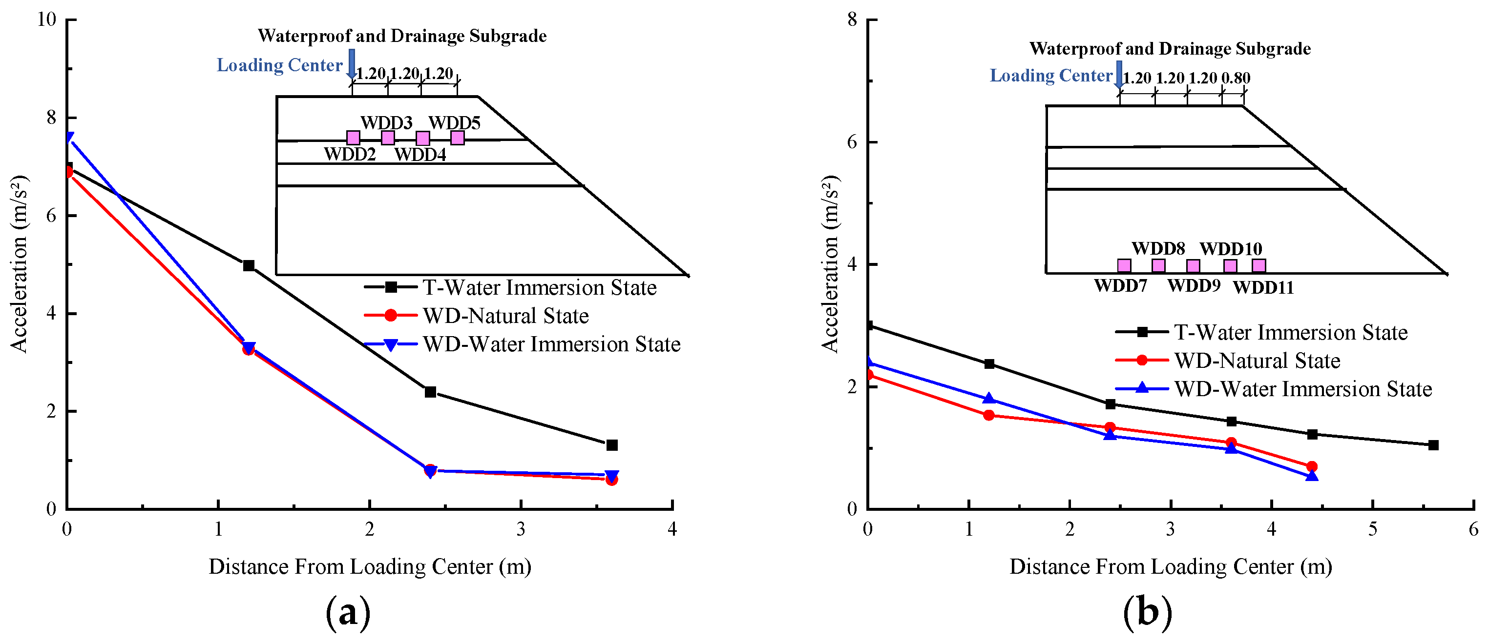 Sustainability 15 06912 g022 Sustainability 15 06912 g022