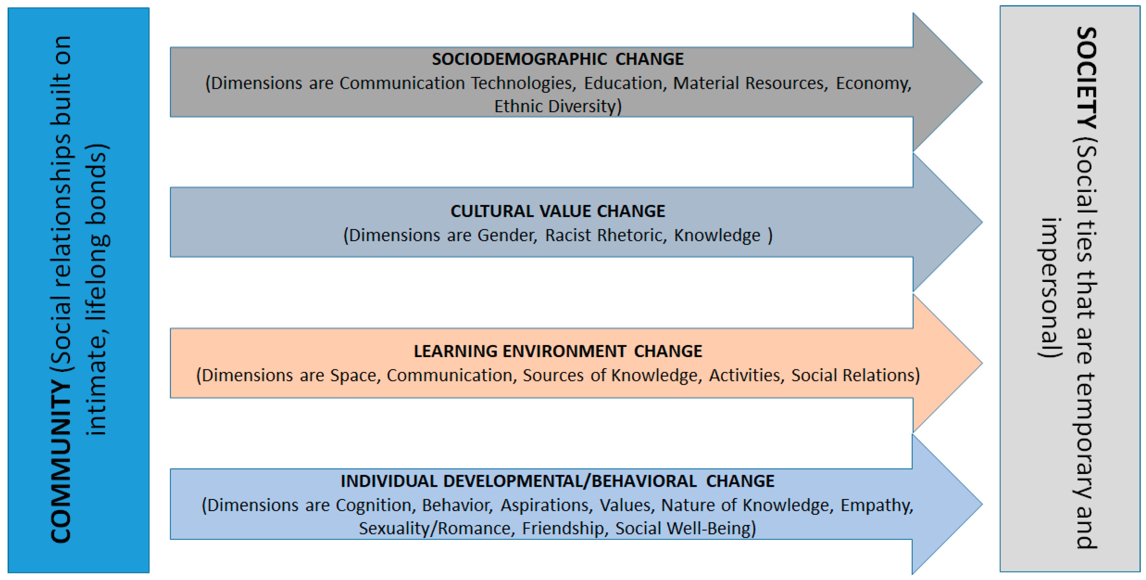 Cutting edge performance analysis technology on the curriculum for sport  science students