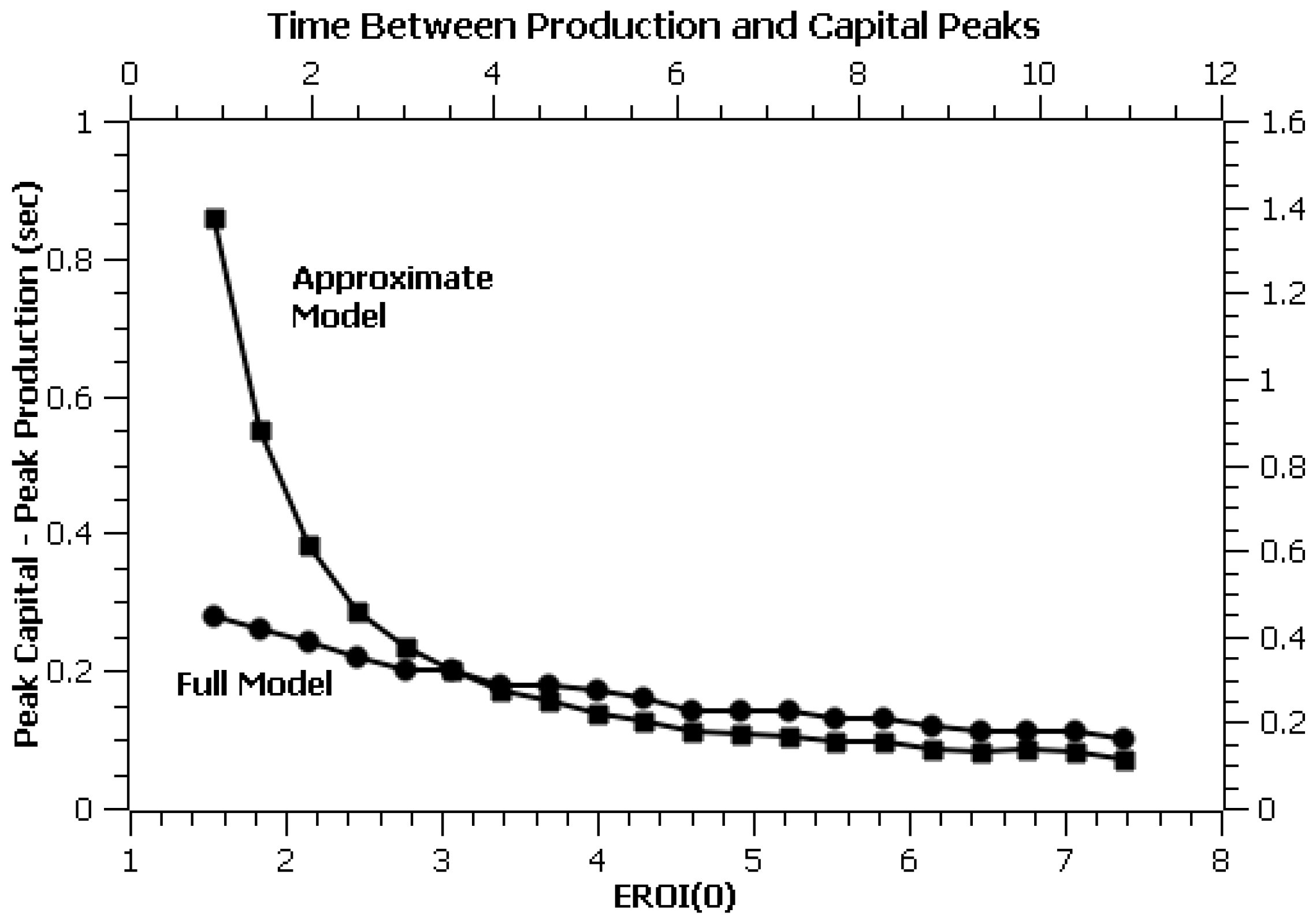 Sustainability 15 06920 g007