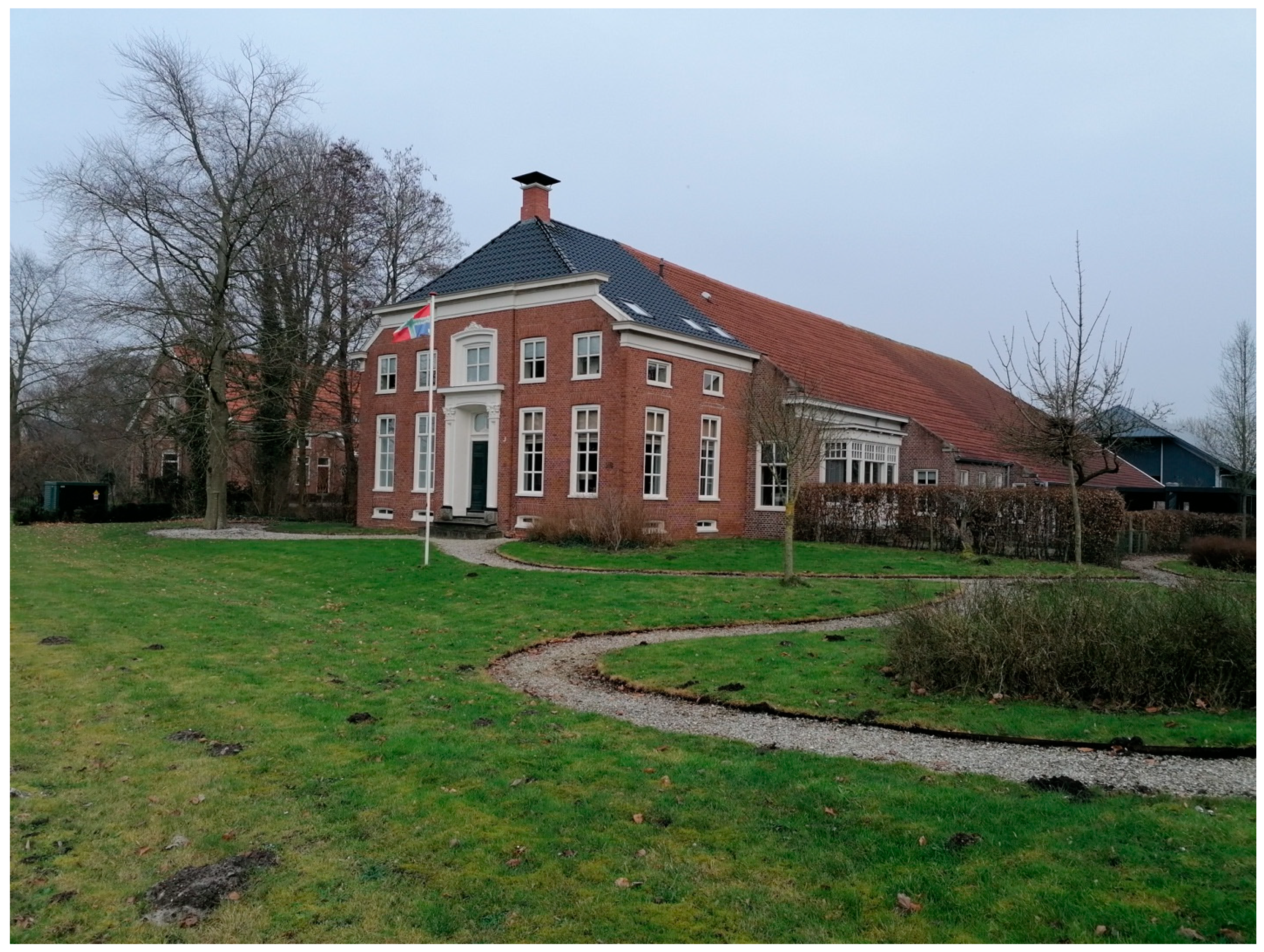 Sustainability 15 06921 g003