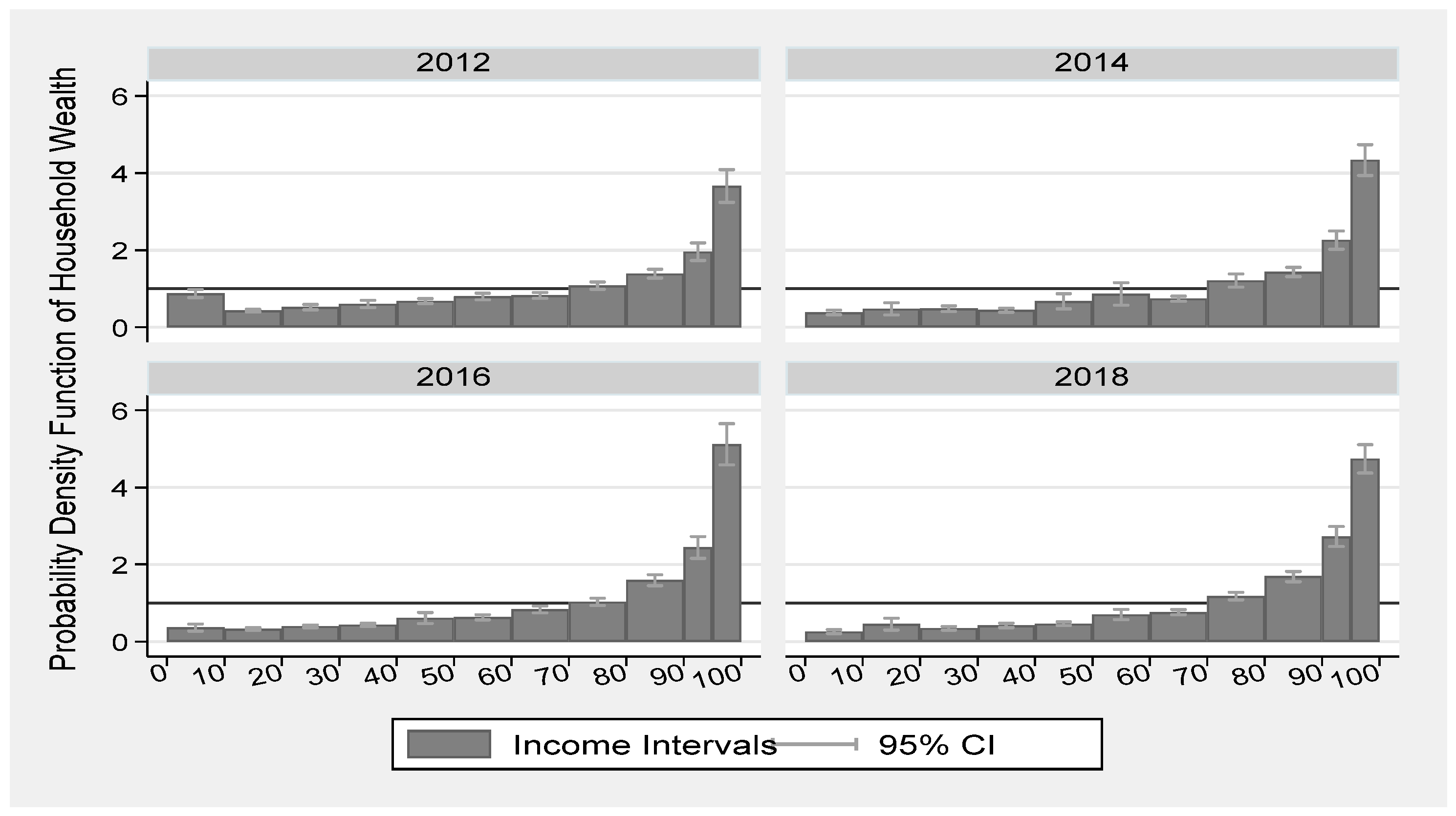 Sustainability 15 06928 g002