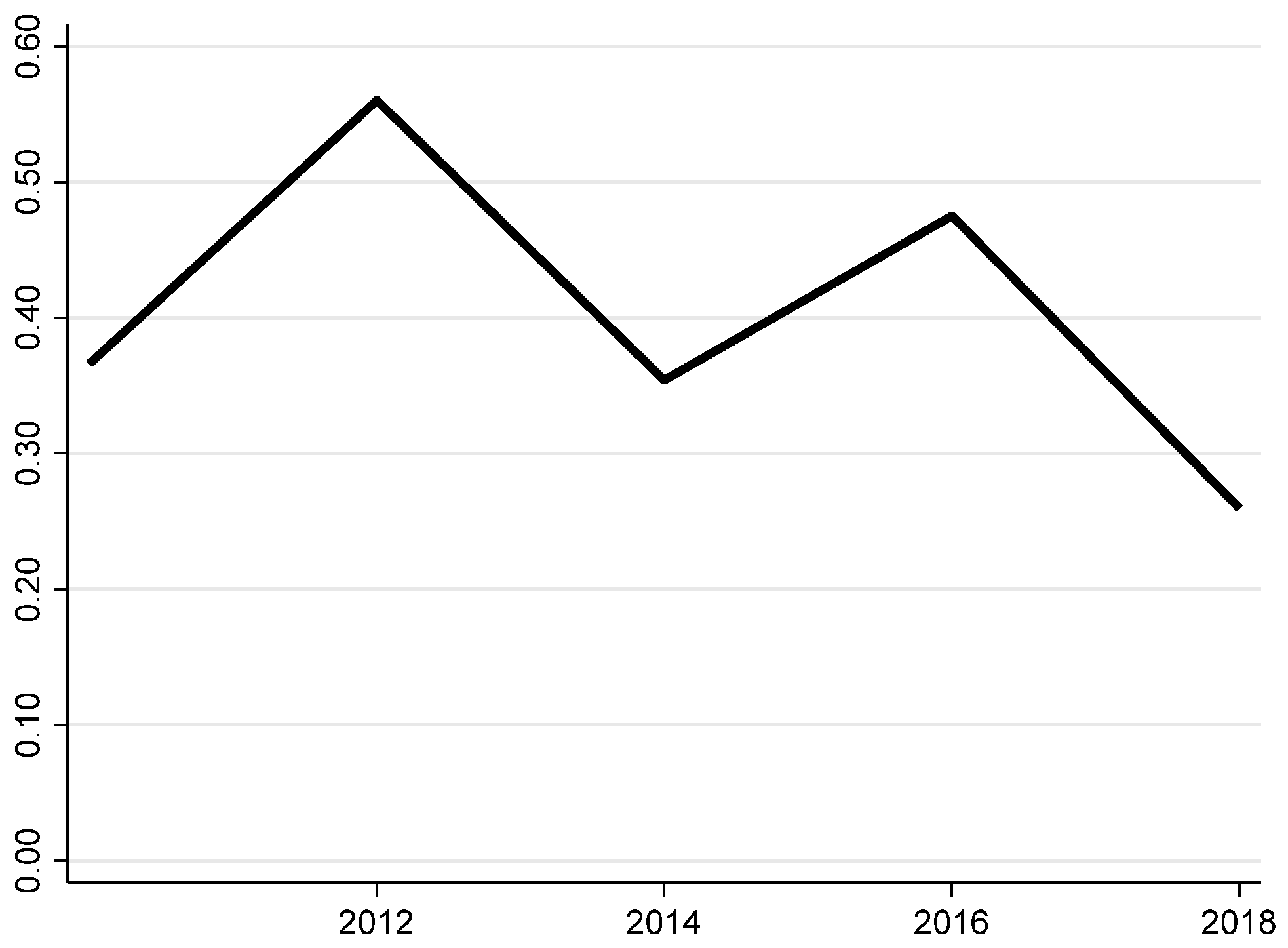Sustainability 15 06928 g005