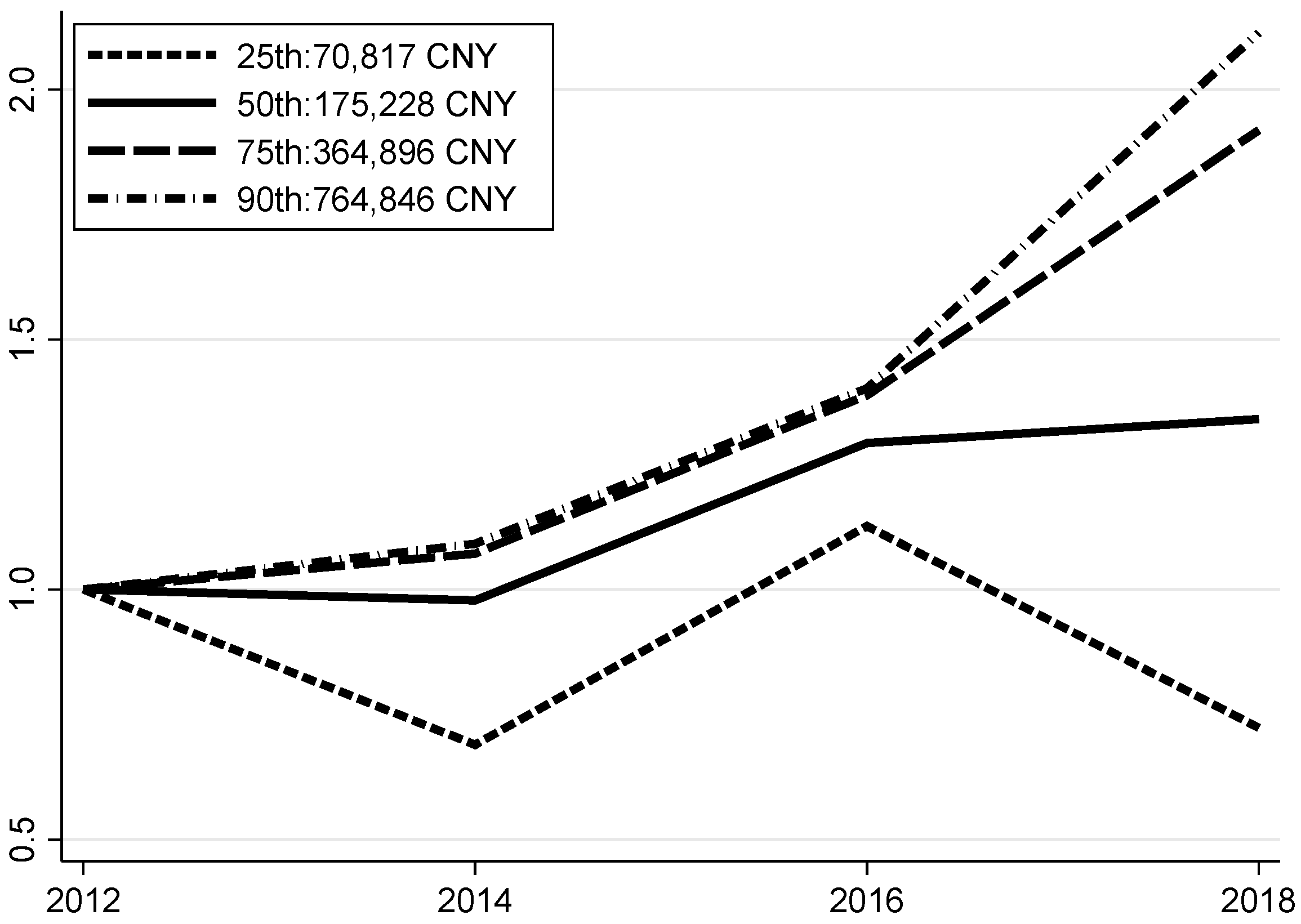 Sustainability 15 06928 g006