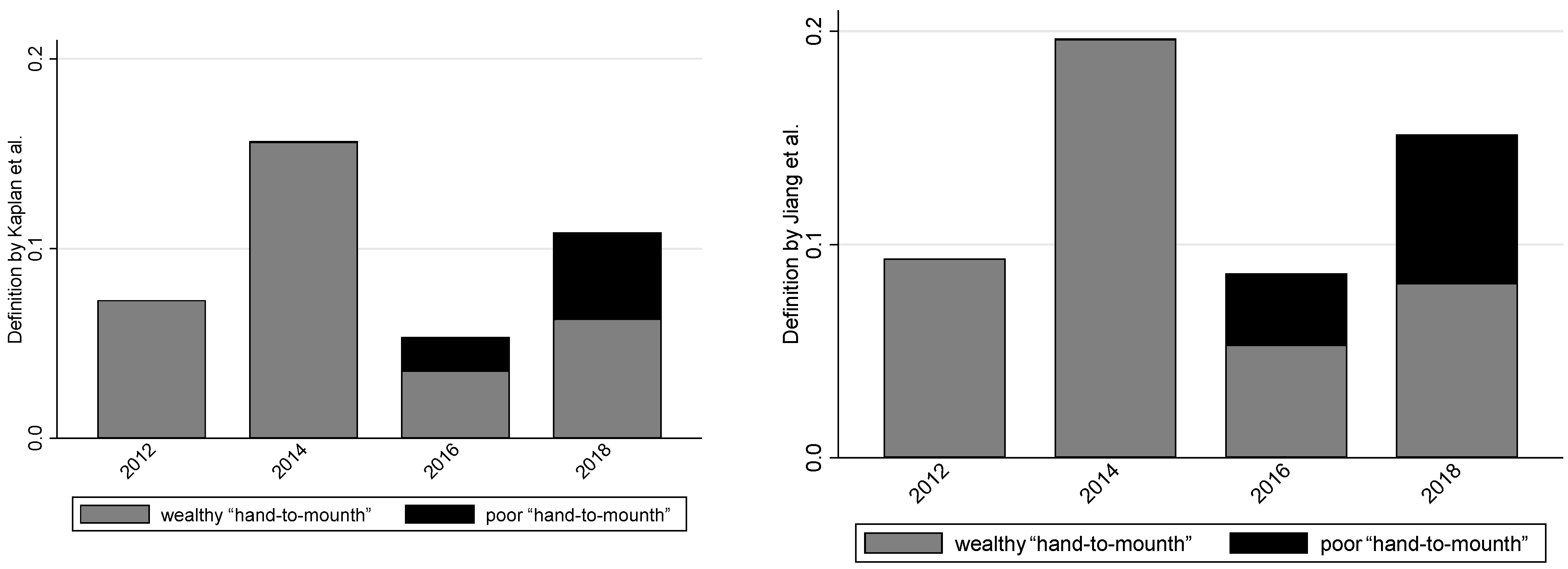 Sustainability 15 06928 g008