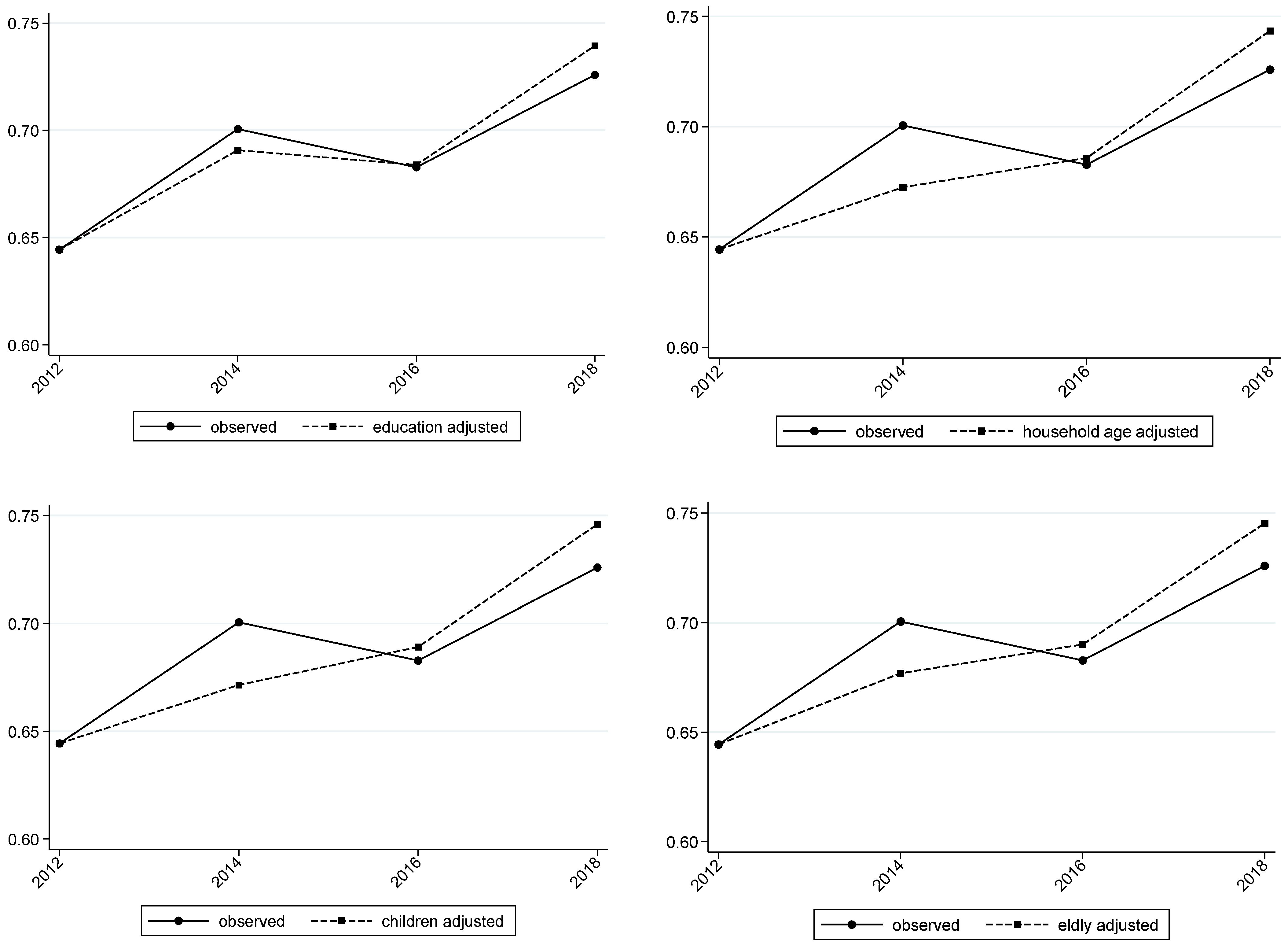 Sustainability 15 06928 g009