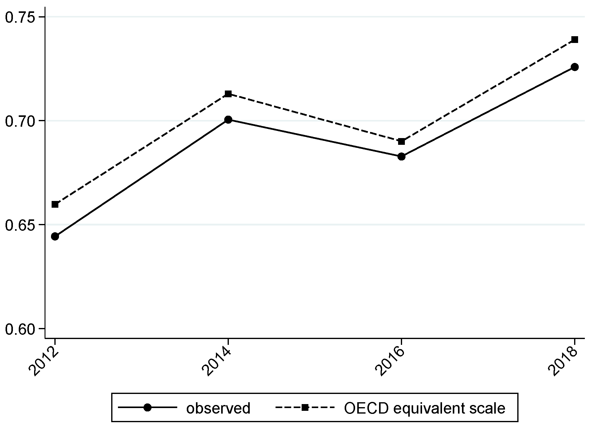 Sustainability 15 06928 g010