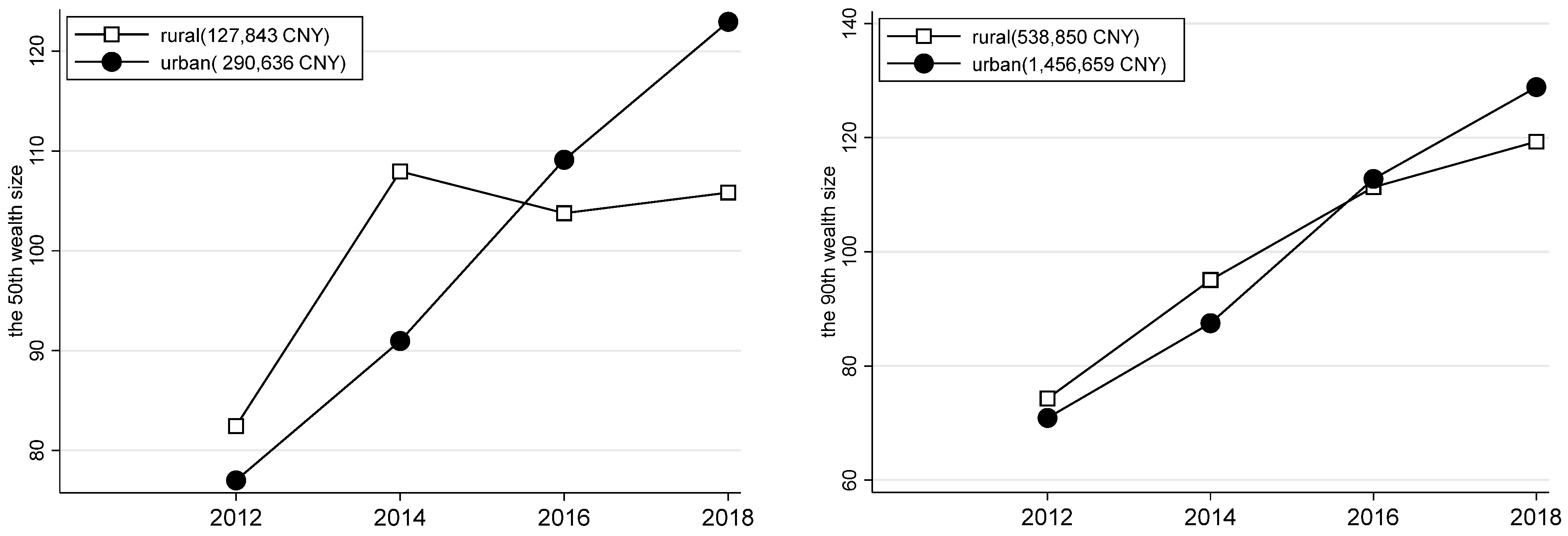 Sustainability 15 06928 g011