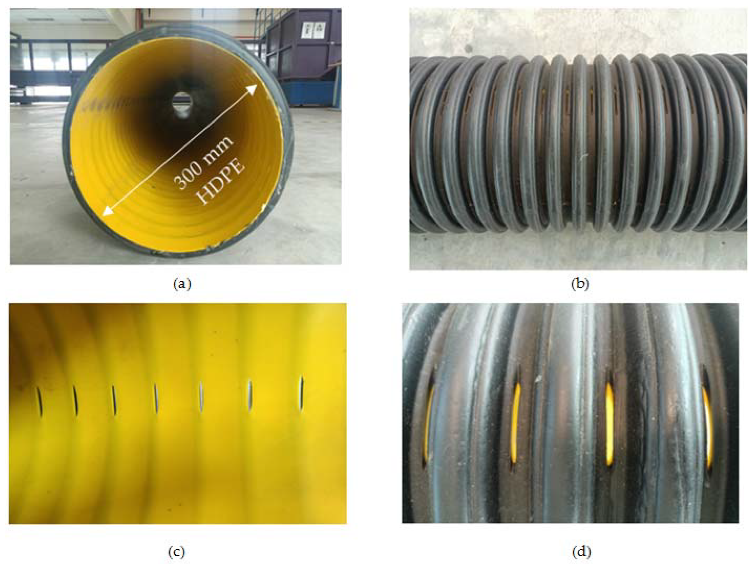 Sustainability Free FullText Investigating the Relationship