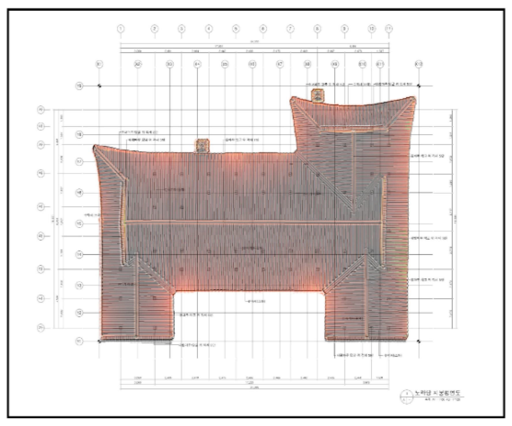 Sustainability 15 06932 g006