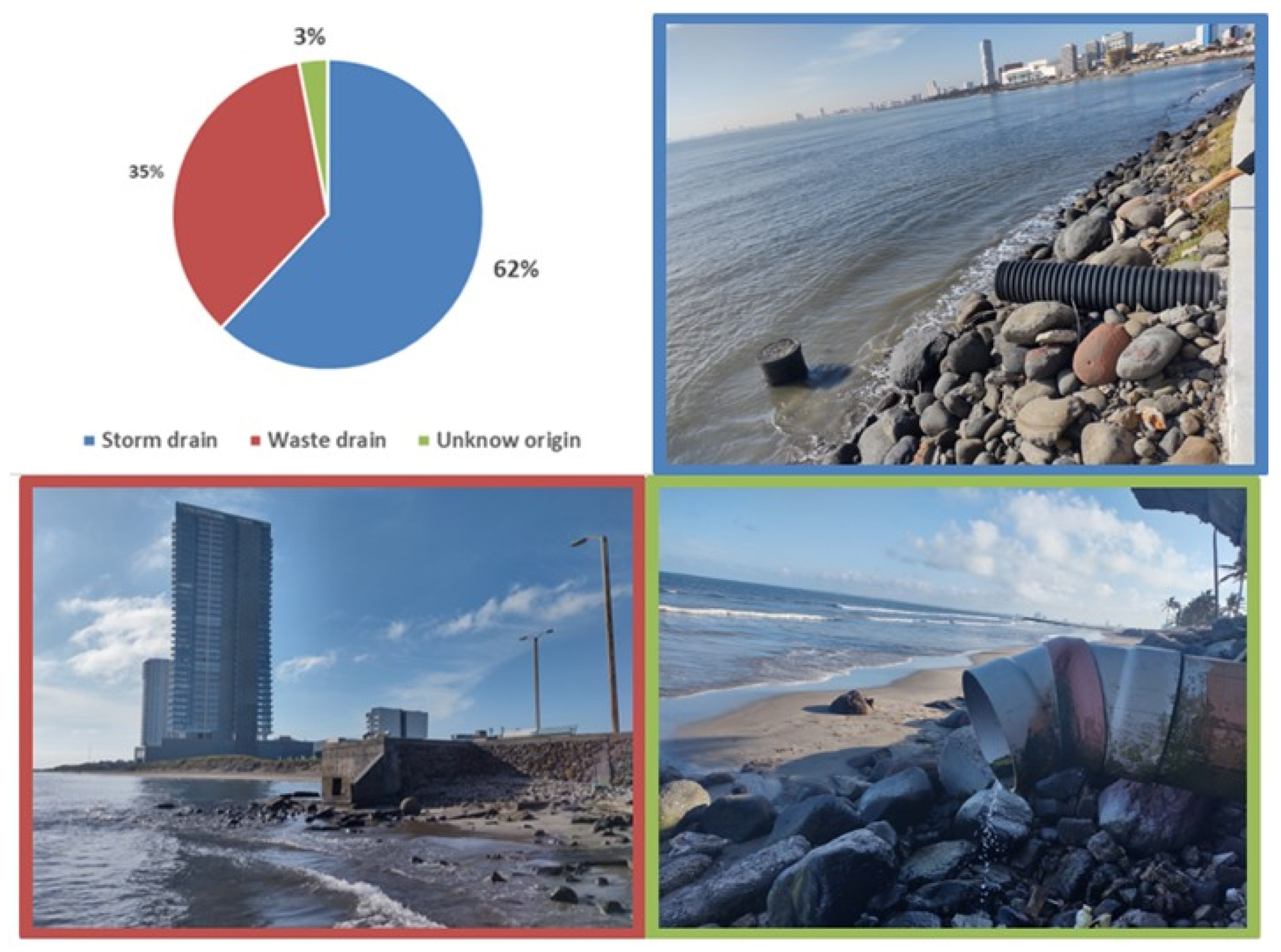 Sustainability 15 06934 g004