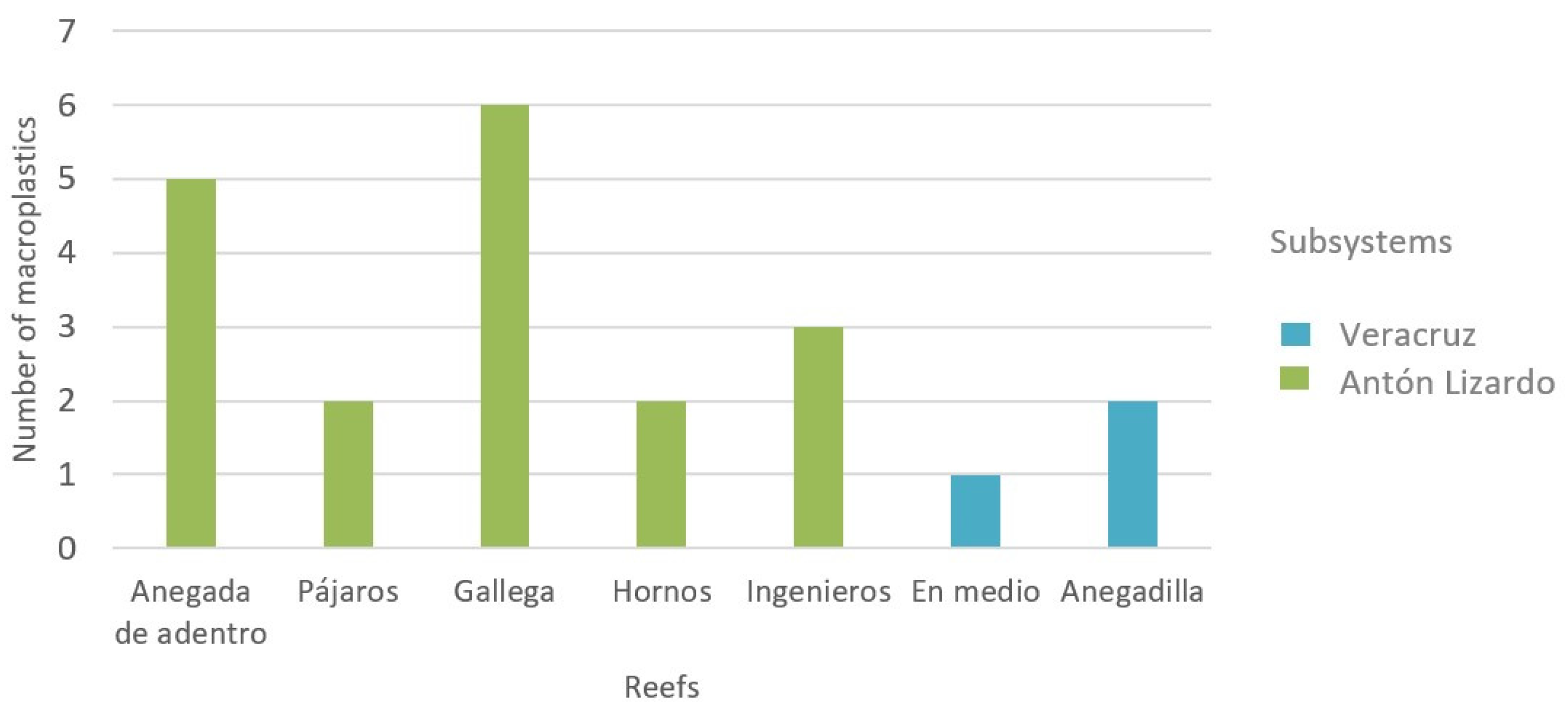 Sustainability 15 06934 g007
