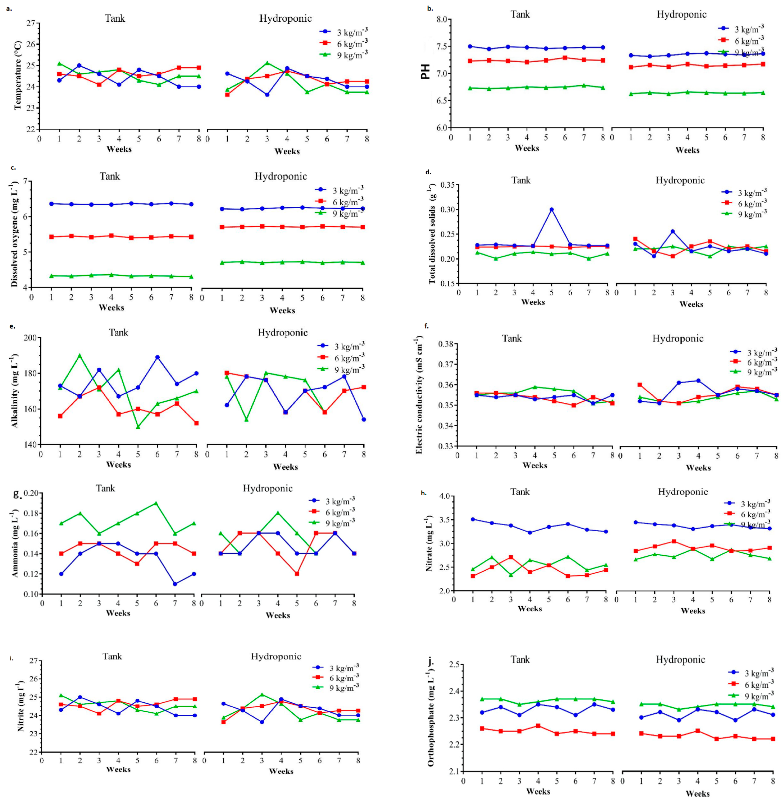 Sustainability 15 06935 g002 Sustainability 15 06935 g002