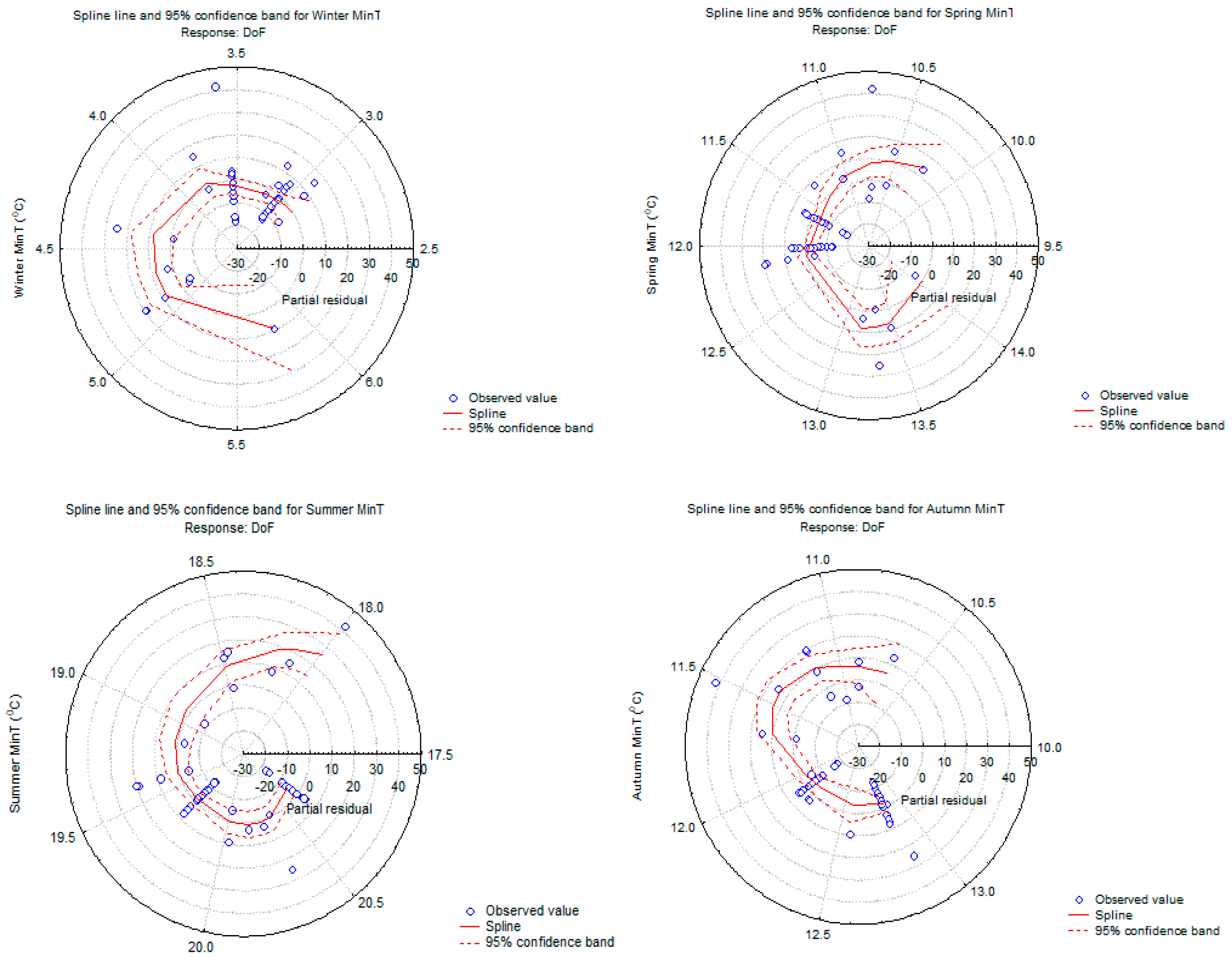 Sustainability 15 06936 g004