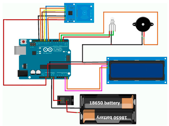 Arduino's Fritzing diagrams - General Discussion - Arduino Forum