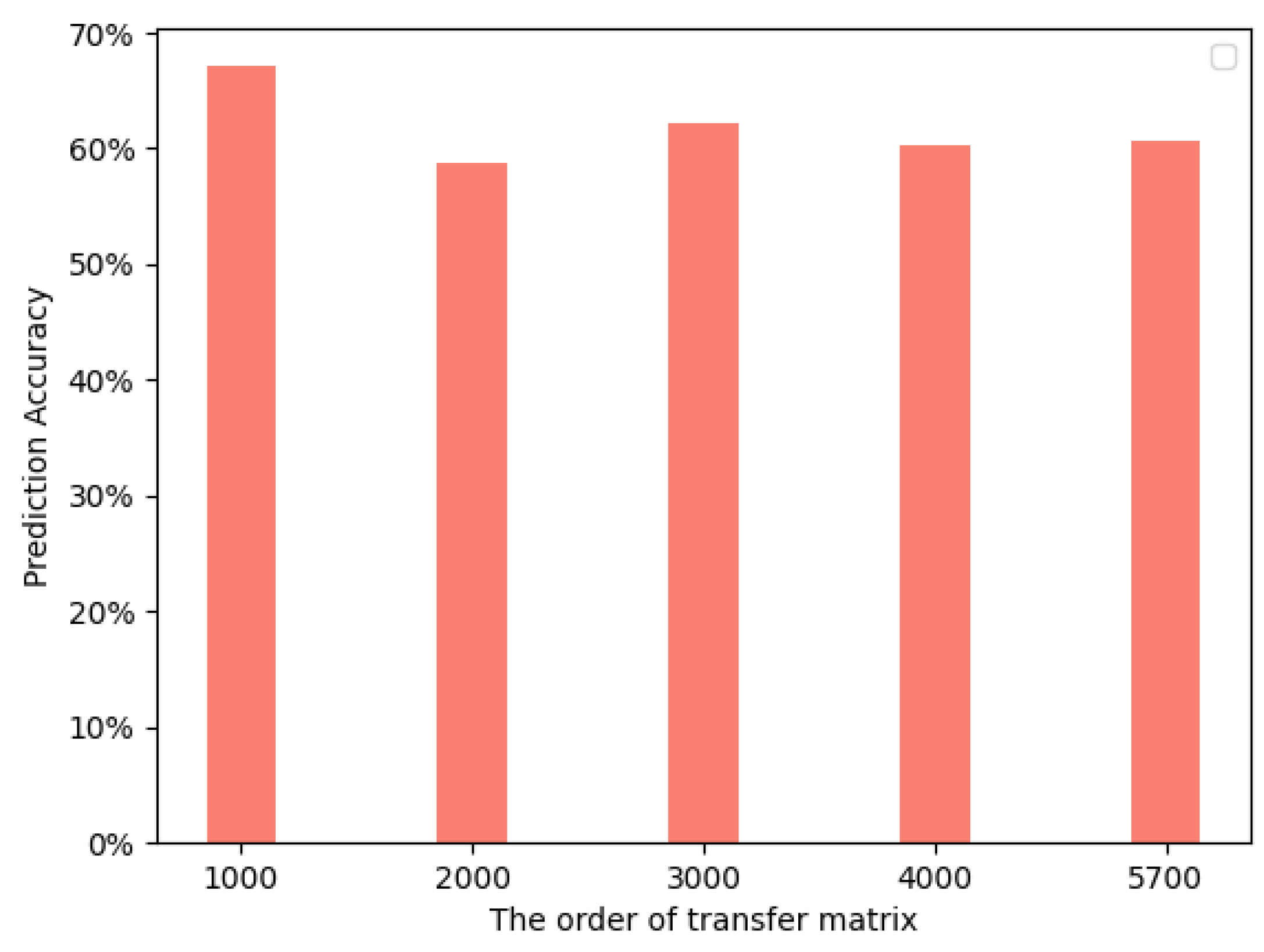 Sustainability 15 06943 g009