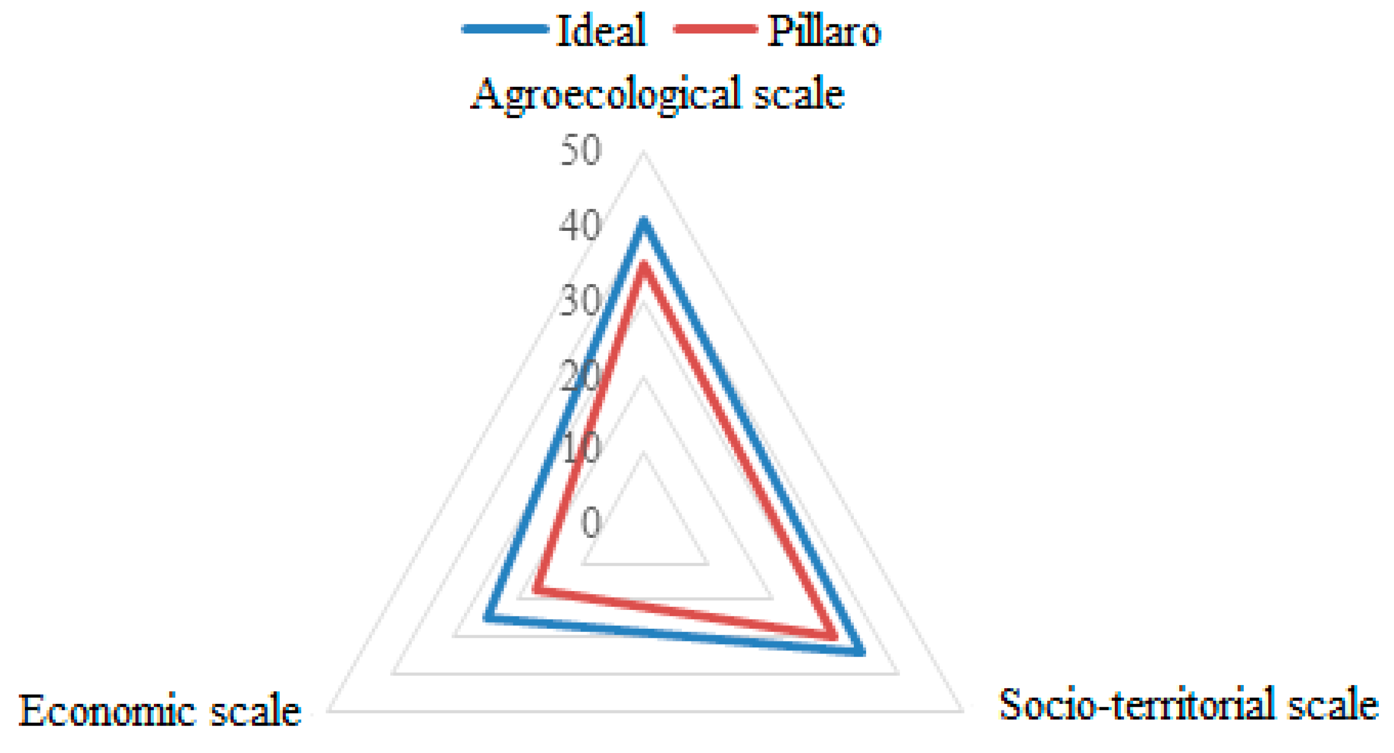 Sustainability 15 06944 g001