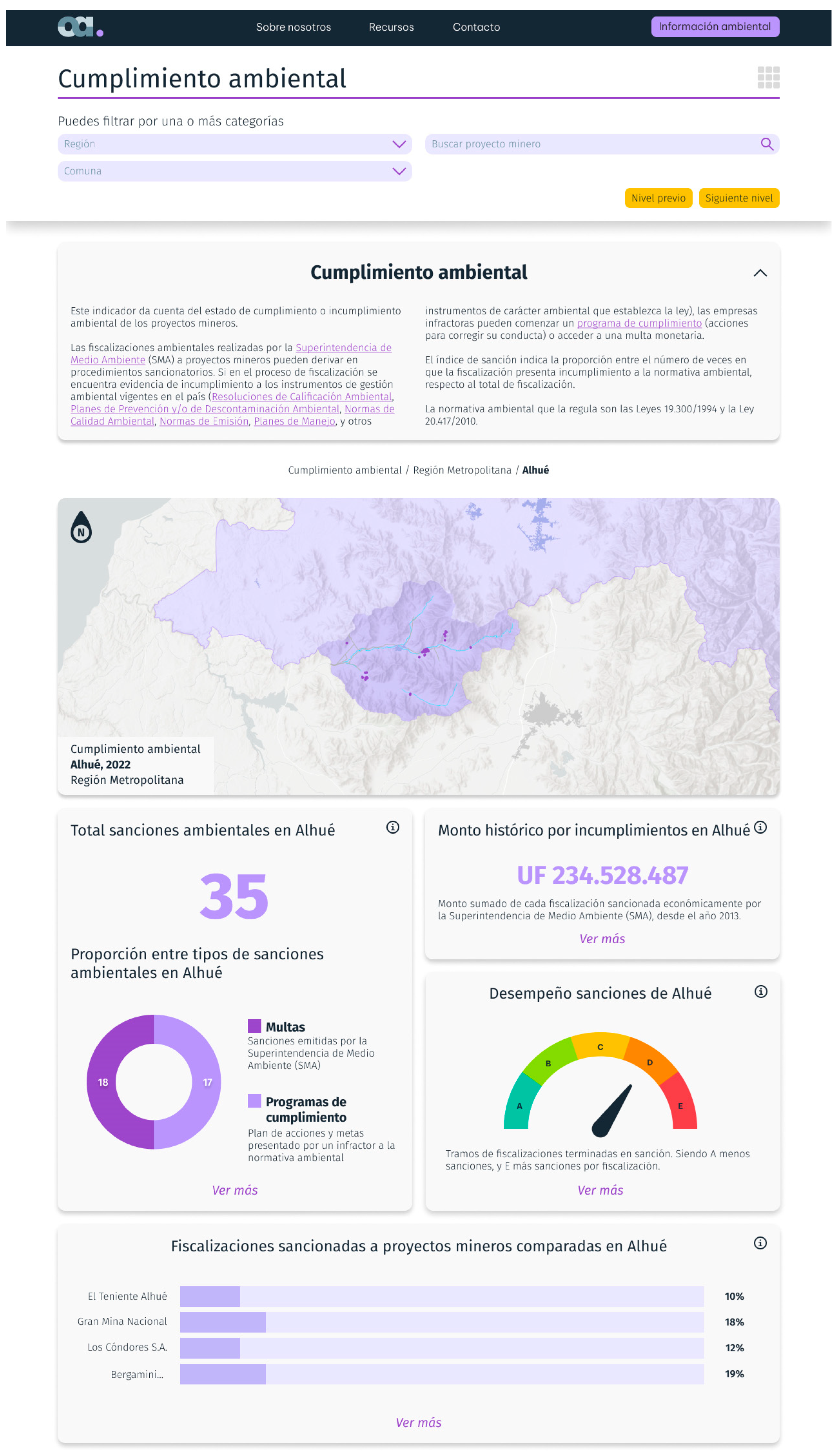 Sustainability 15 06947 g005 Sustainability 15 06947 g005