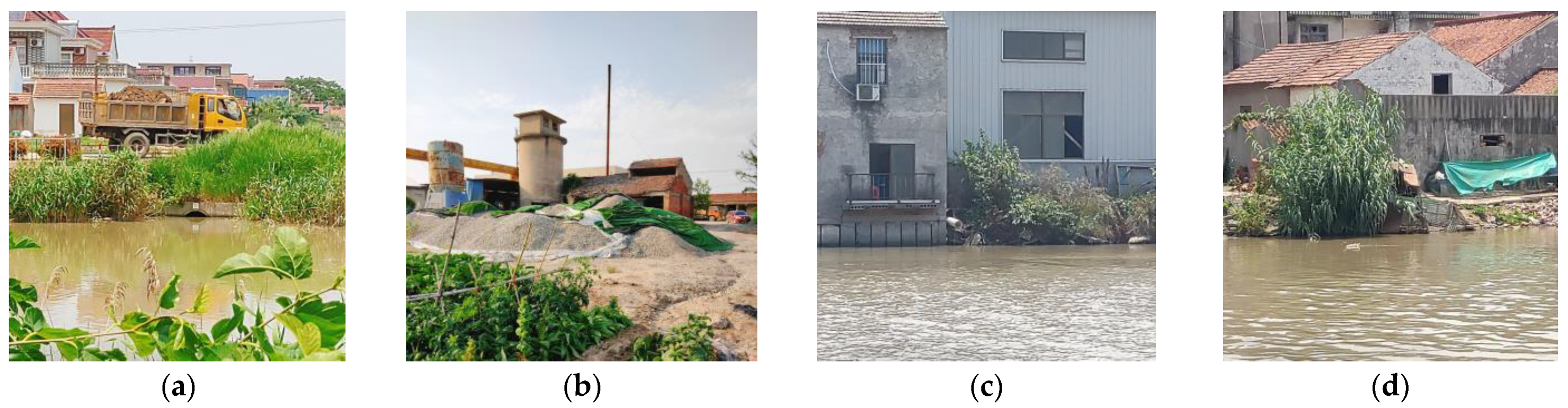 Sustainability 15 06948 g007