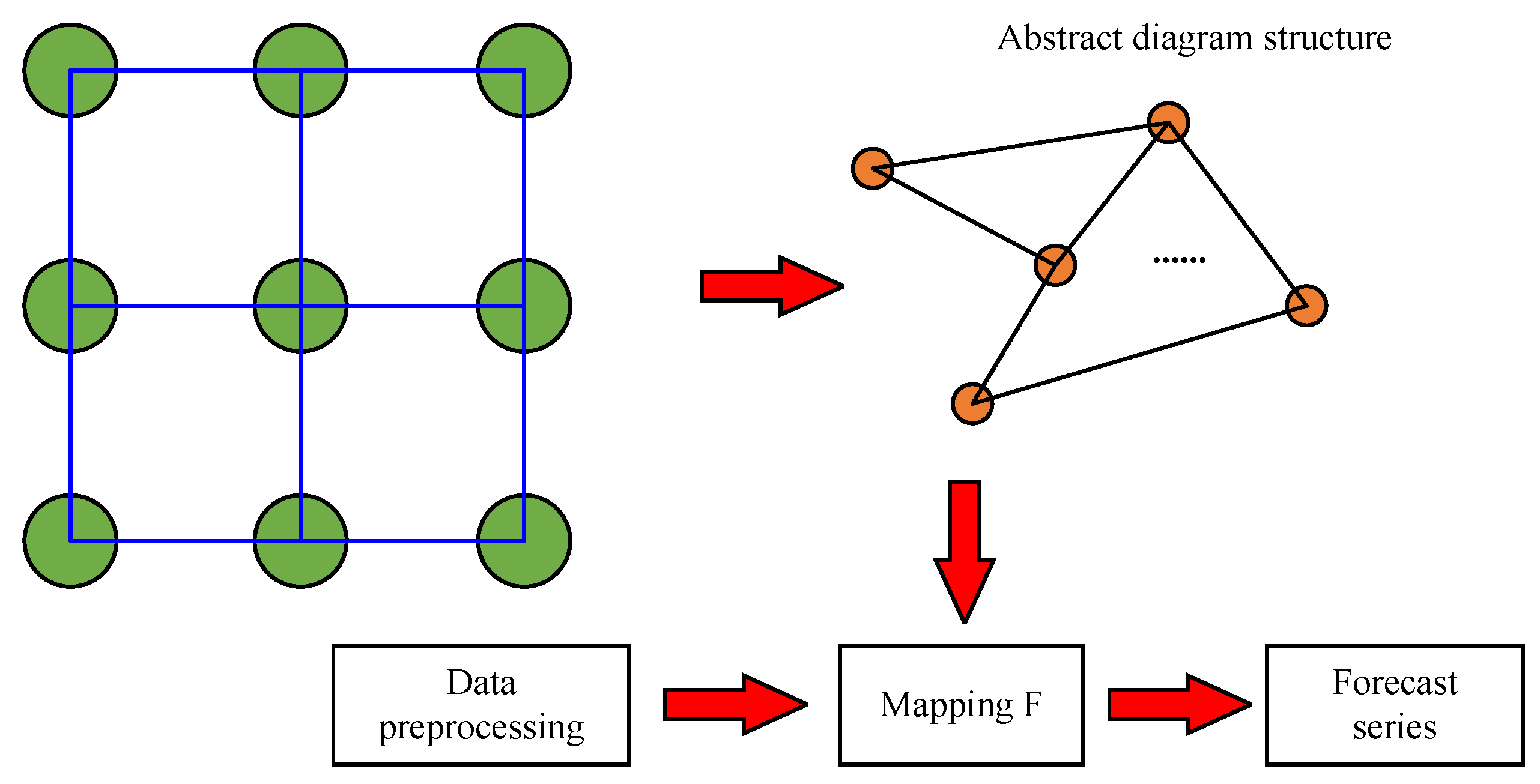 Sustainability 15 06959 g001 Sustainability 15 06959 g001