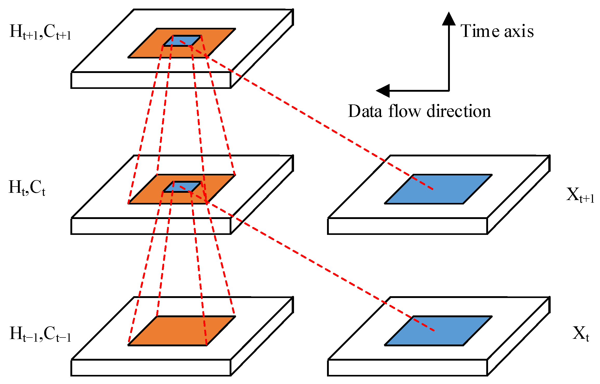 Sustainability 15 06959 g003 Sustainability 15 06959 g003
