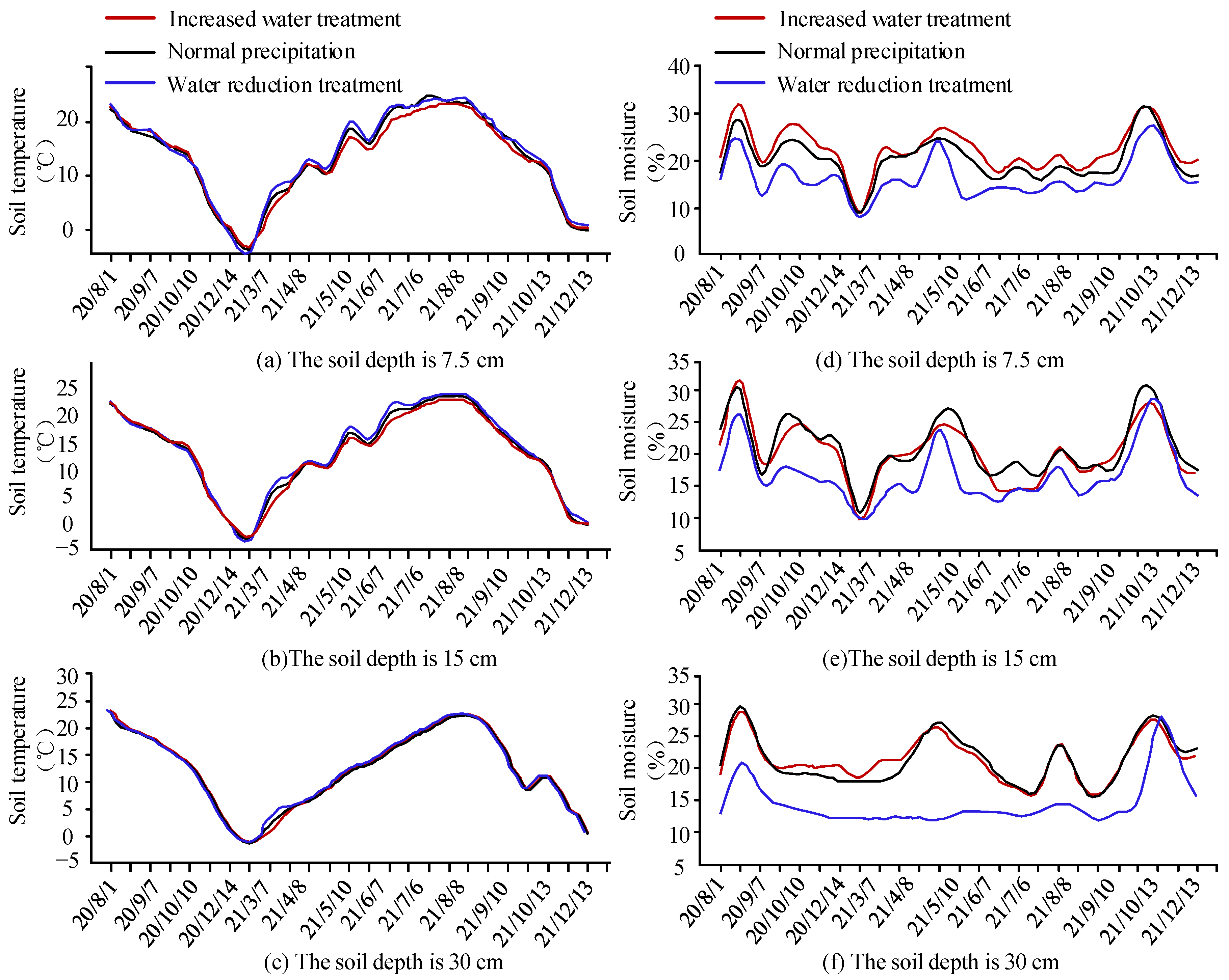 Sustainability 15 06959 g005 Sustainability 15 06959 g005