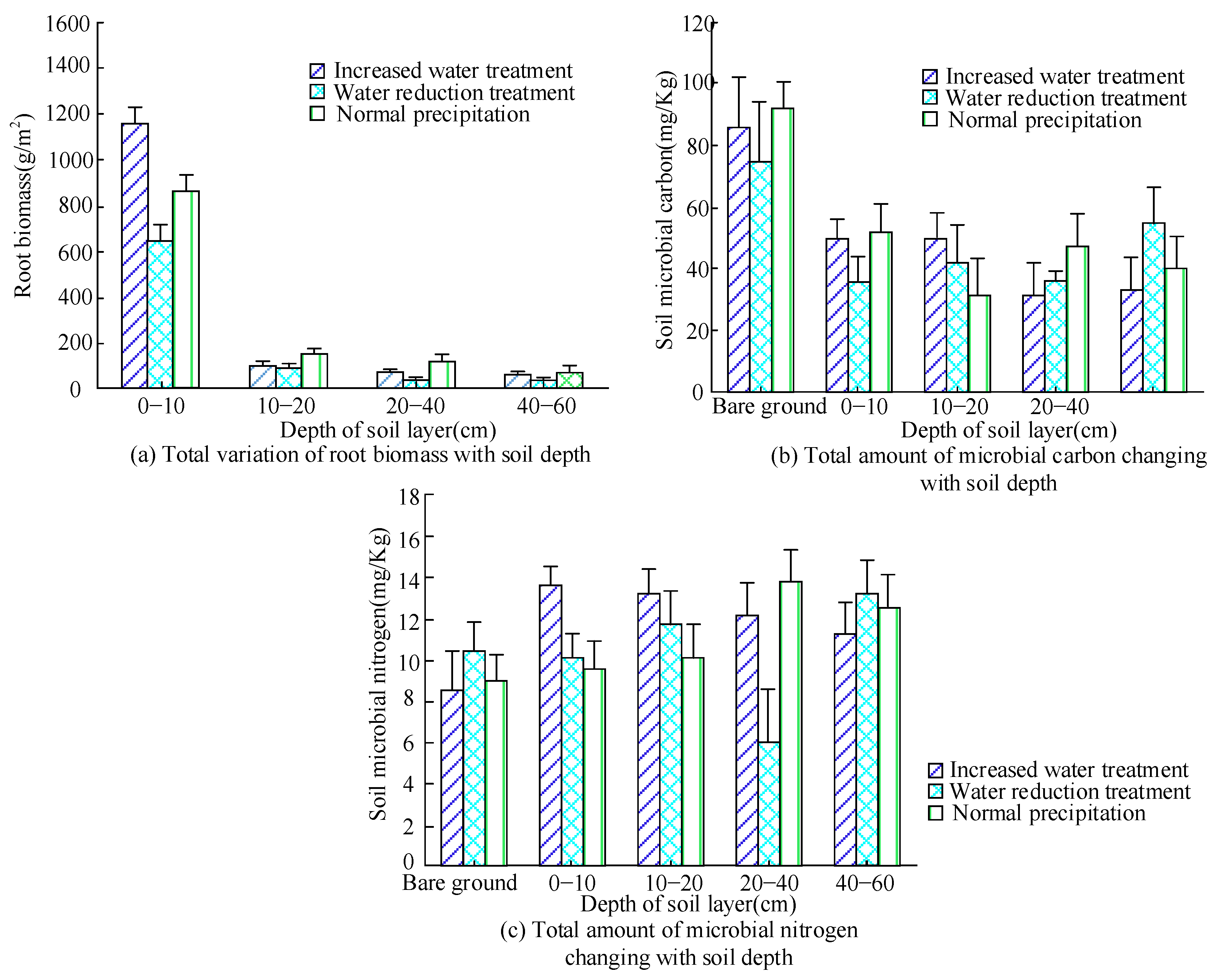 Sustainability 15 06959 g008 Sustainability 15 06959 g008