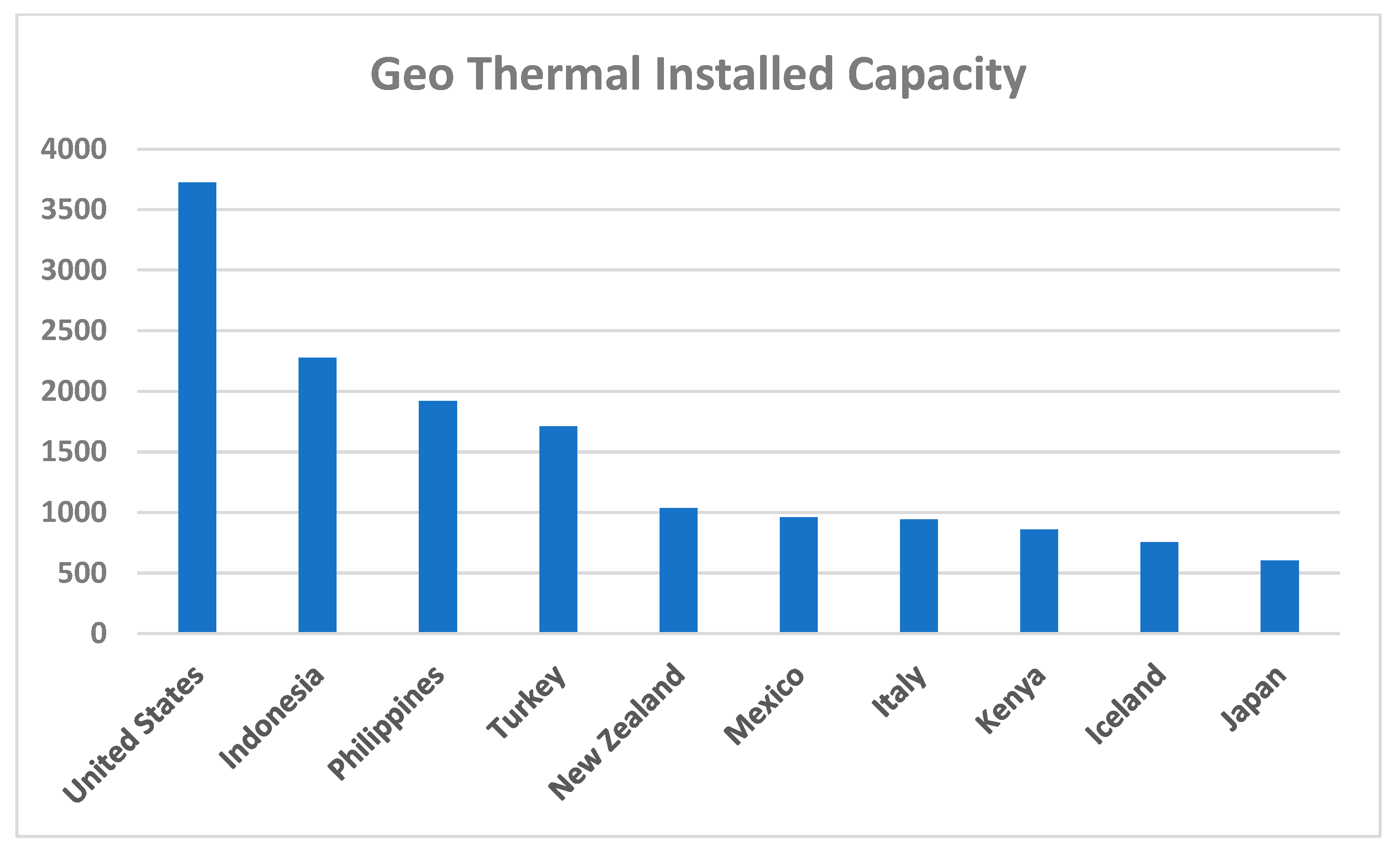 Sustainability 15 06961 g005 Sustainability 15 06961 g005