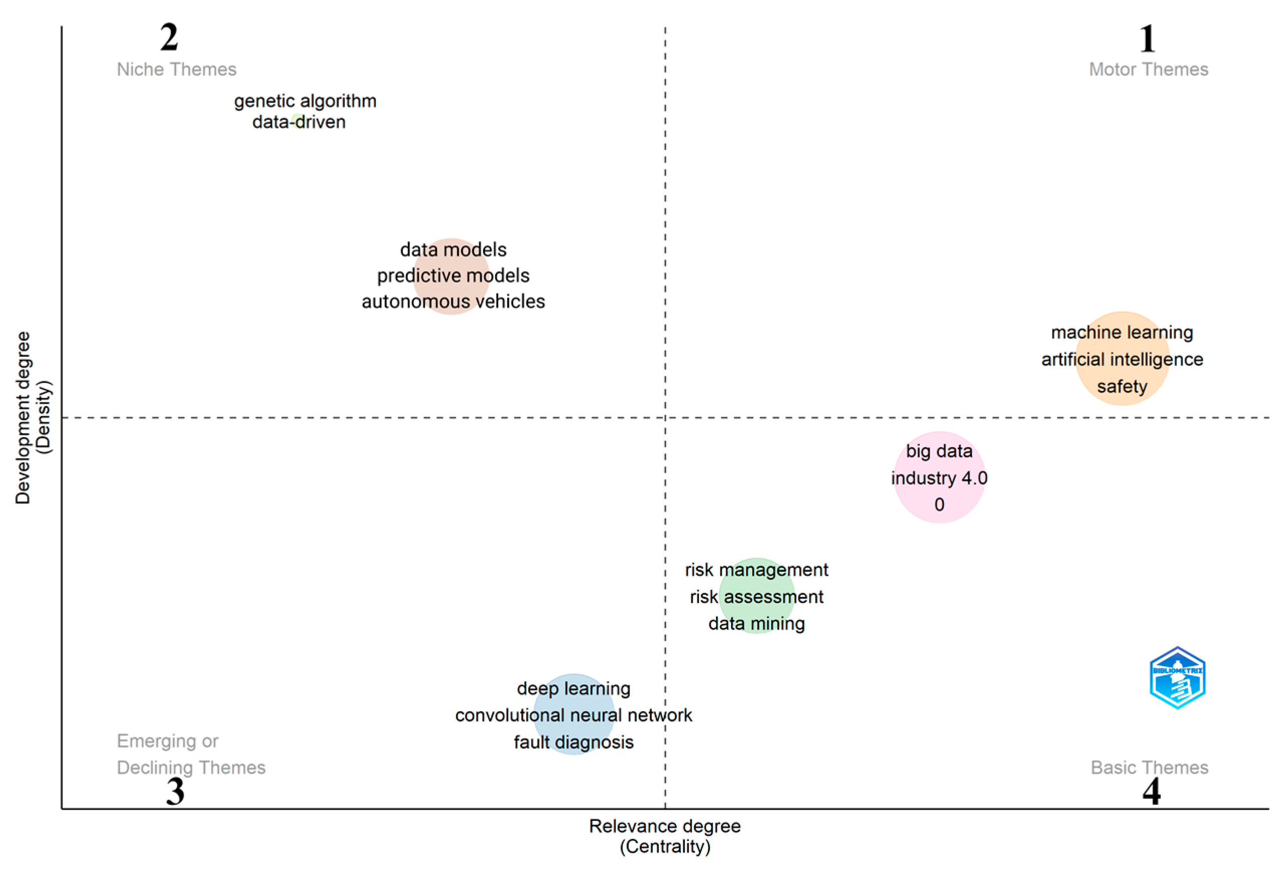 Sustainability 15 06965 g013