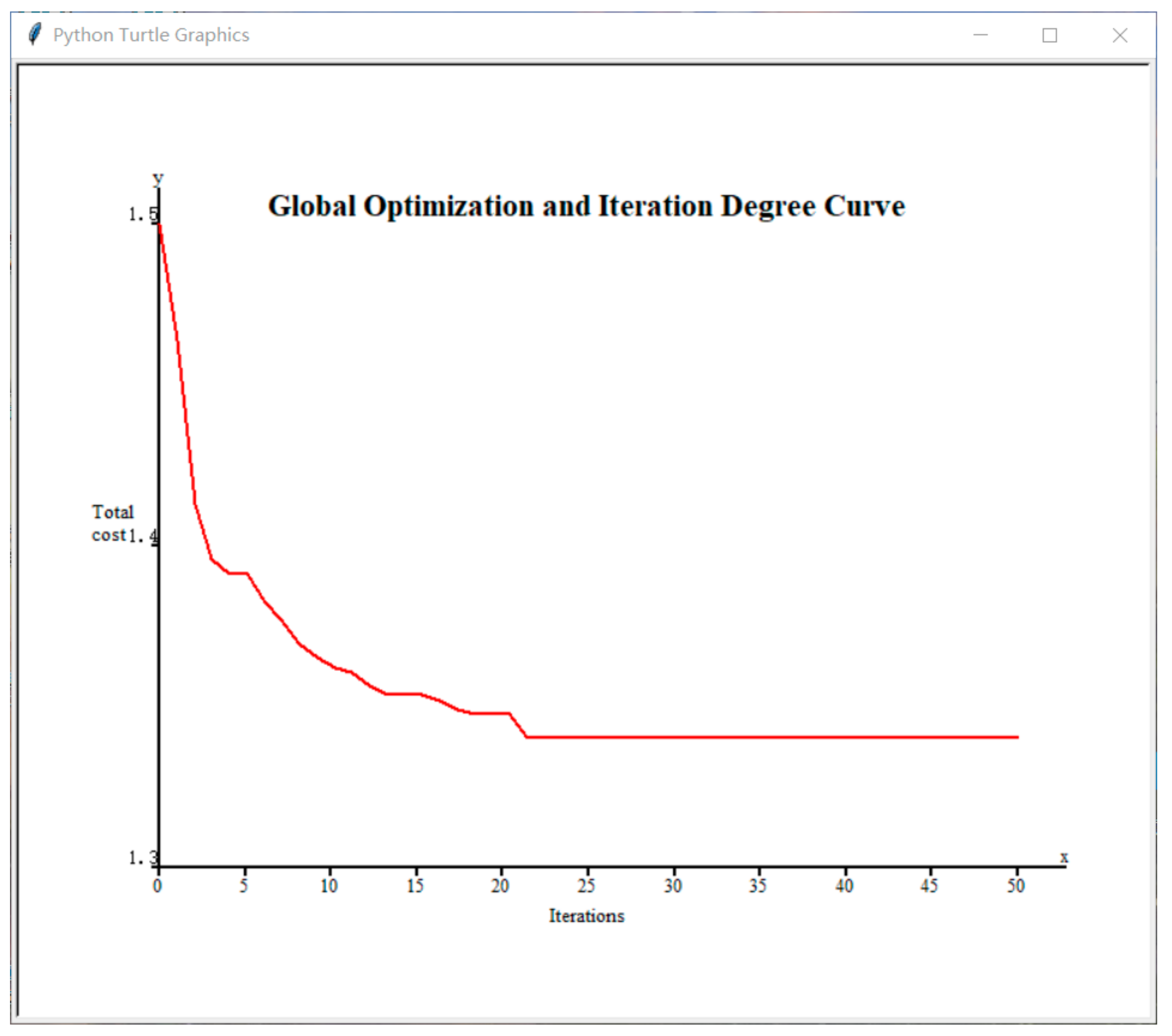 Sustainability 15 06970 g003 Sustainability 15 06970 g003