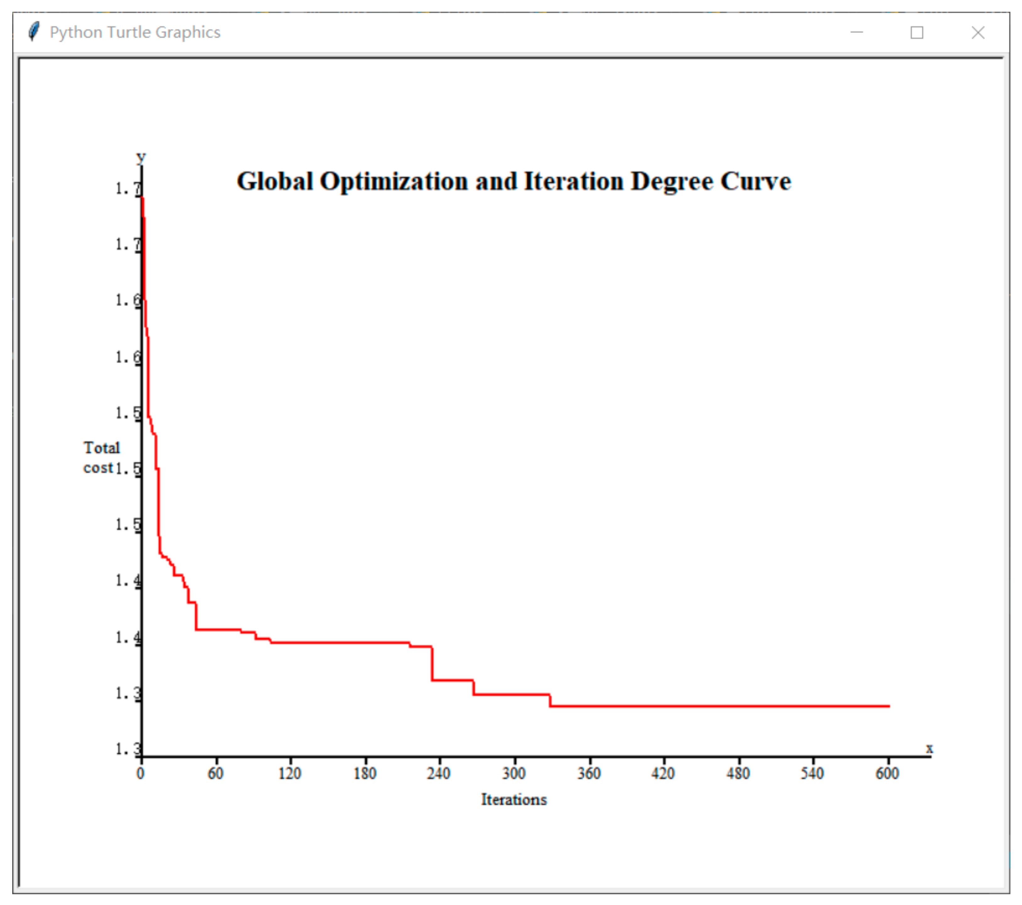 Sustainability 15 06970 g004 Sustainability 15 06970 g004