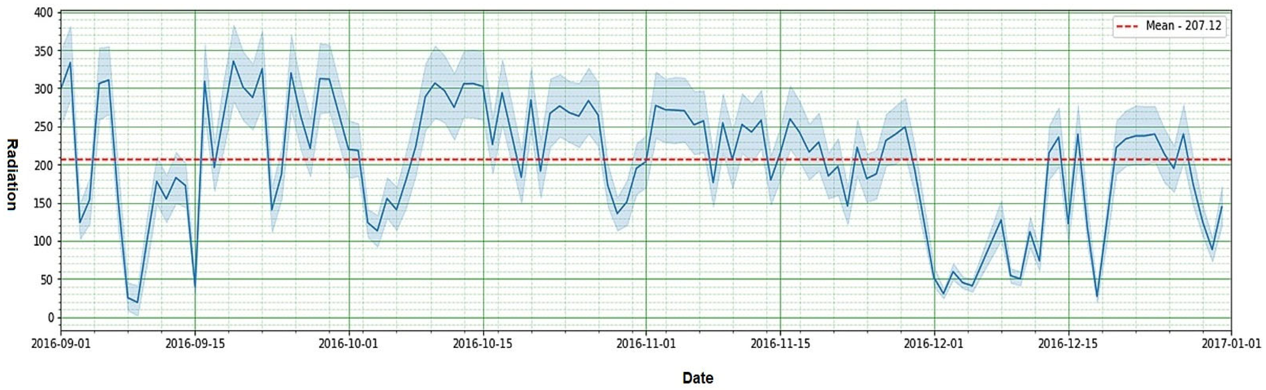Sustainability 15 06973 g005 Sustainability 15 06973 g005