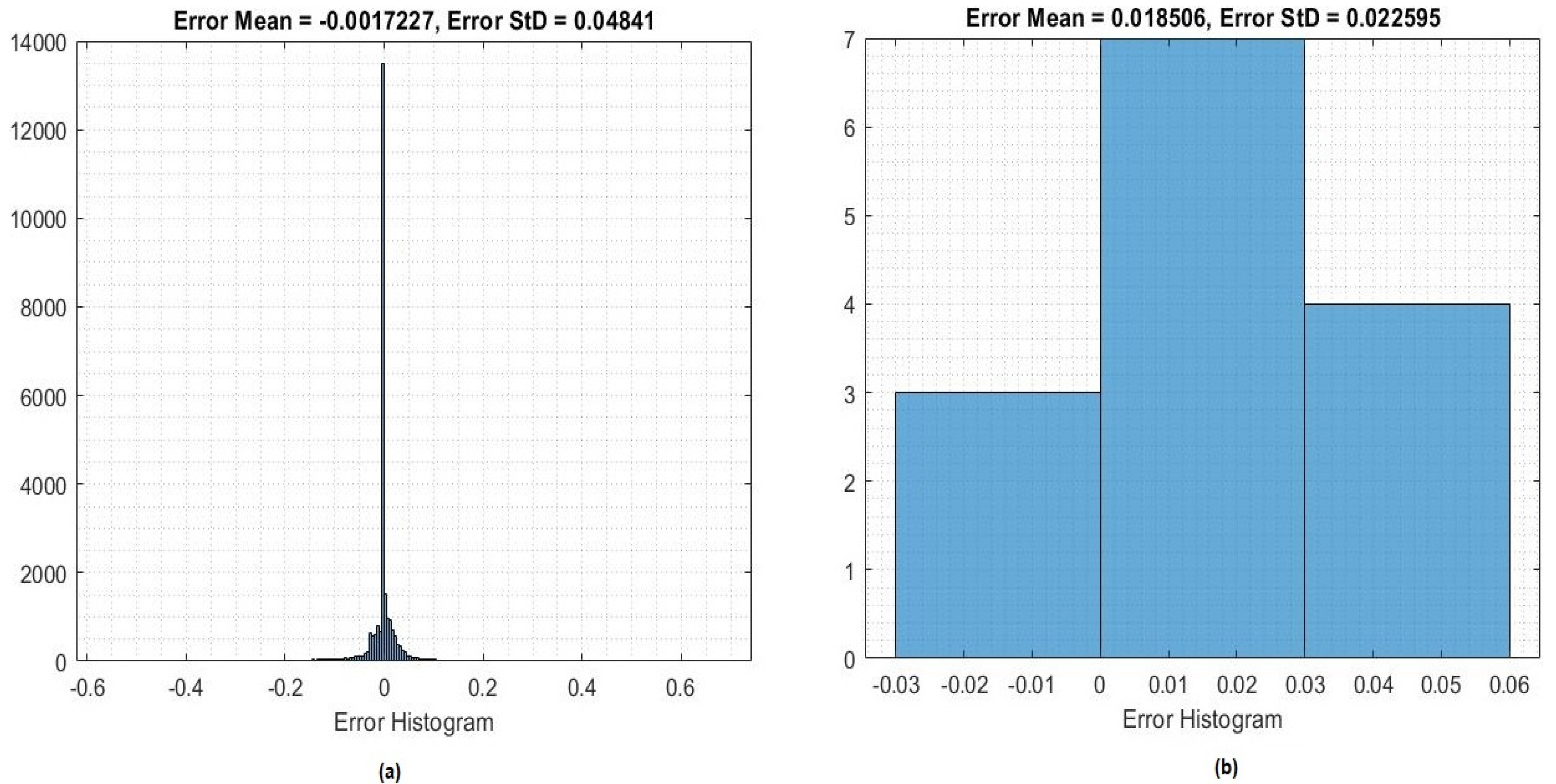 Sustainability 15 06973 g011 Sustainability 15 06973 g011