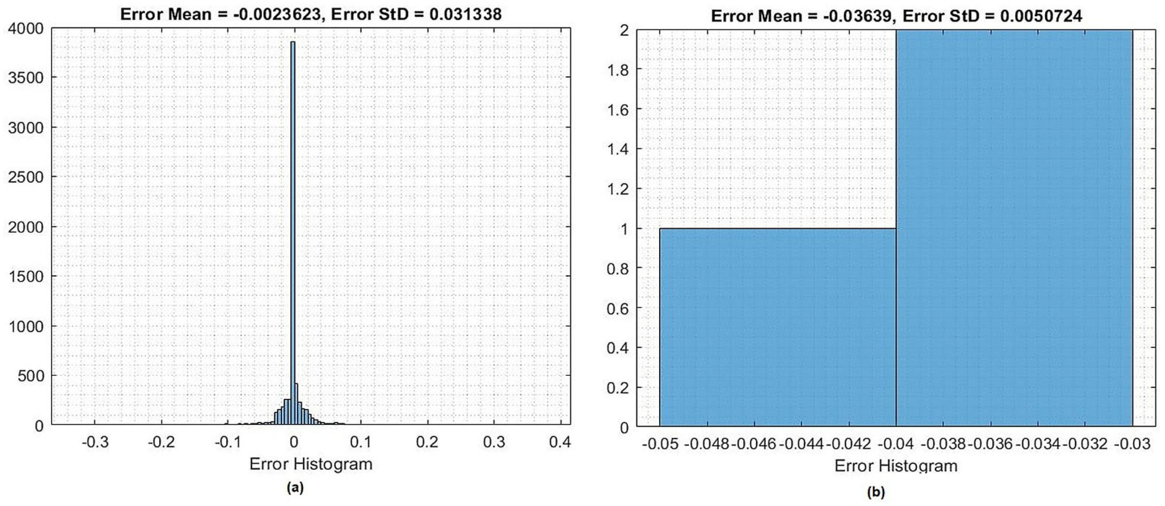Sustainability 15 06973 g013 Sustainability 15 06973 g013