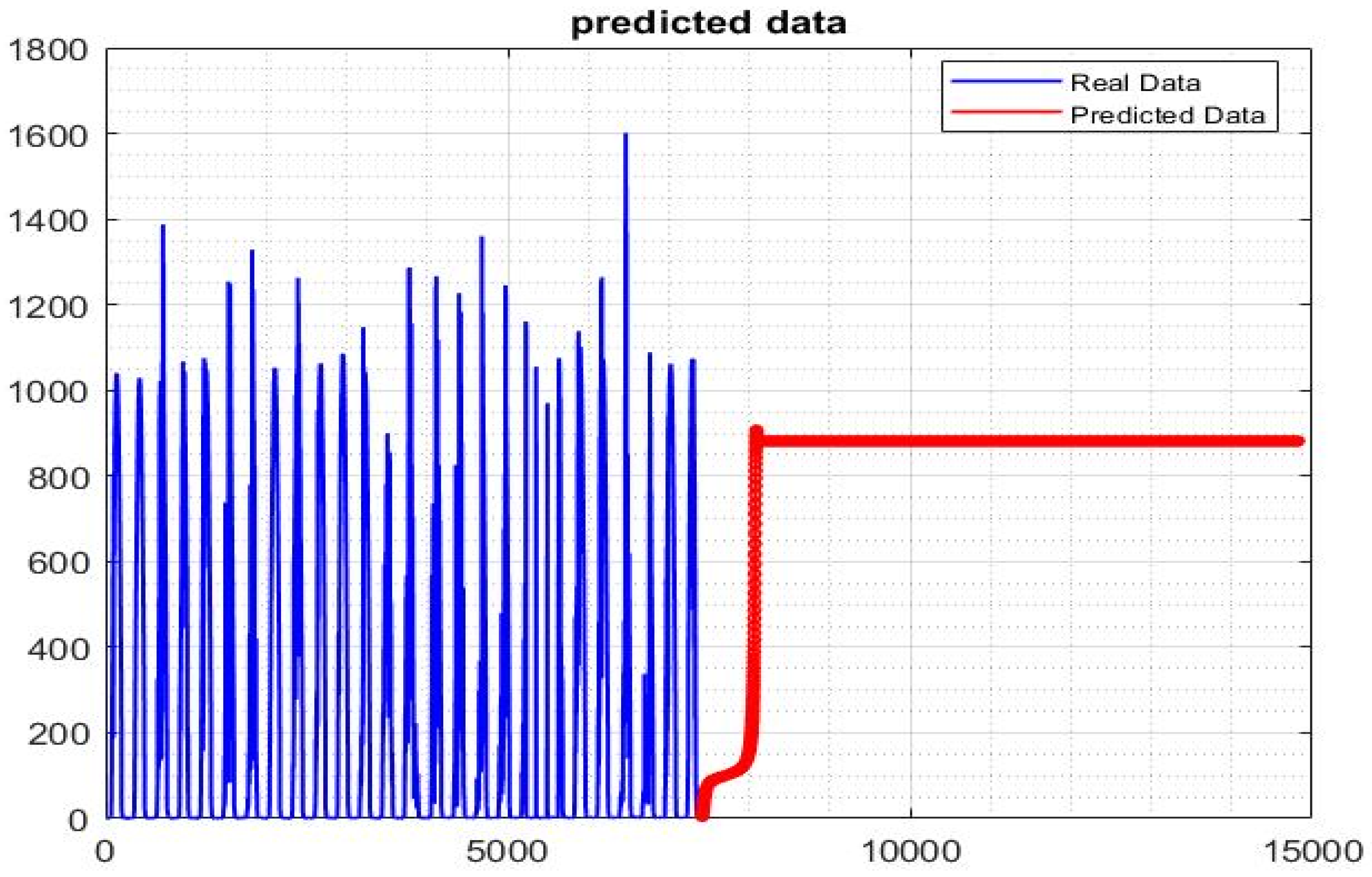 Sustainability 15 06973 g015 Sustainability 15 06973 g015