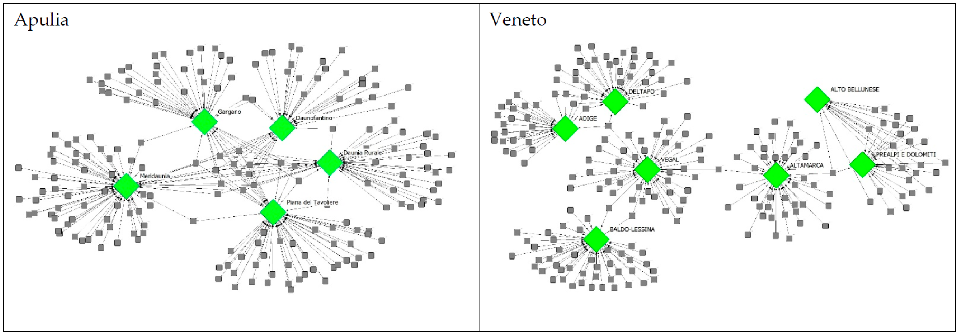 Sustainability 15 06977 g001